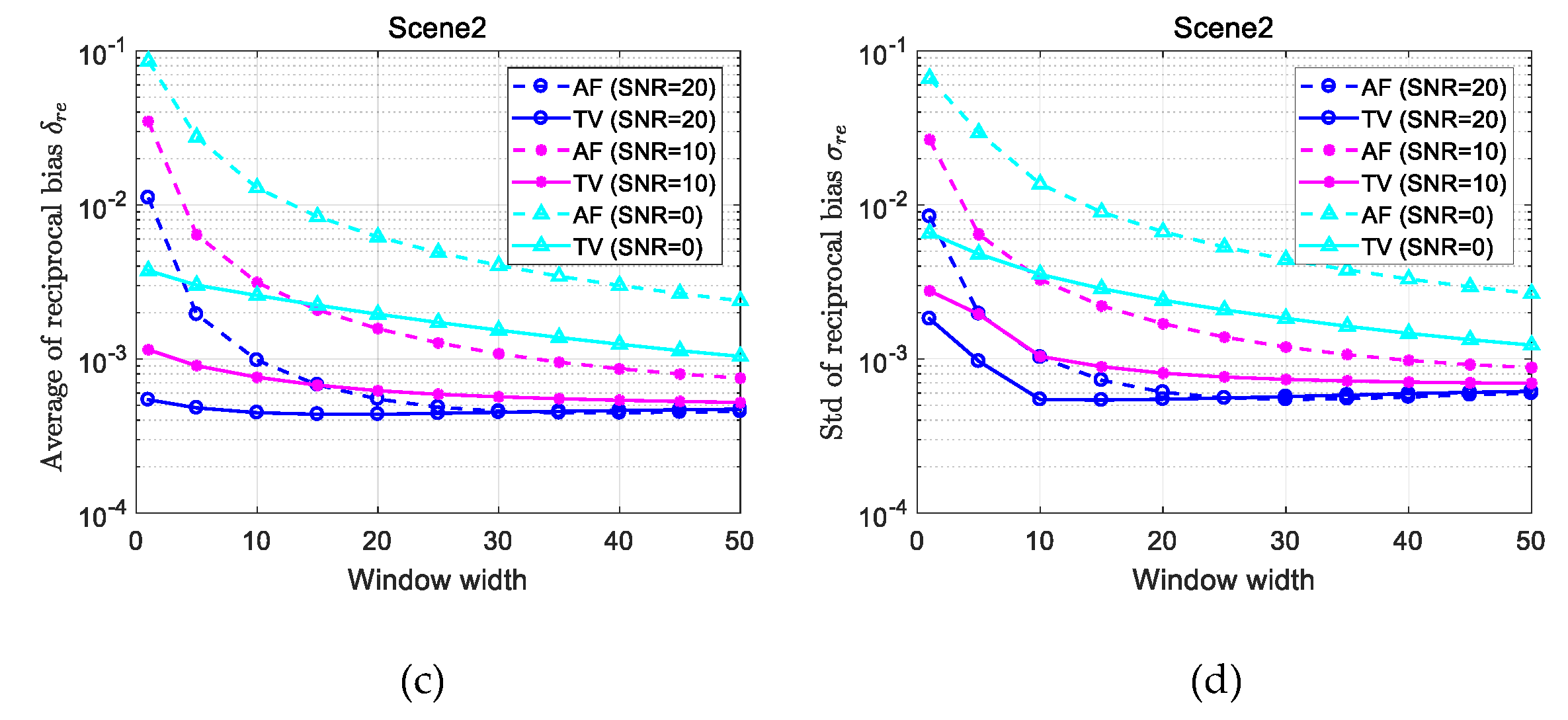 Remotesensing 11 02943 g004b