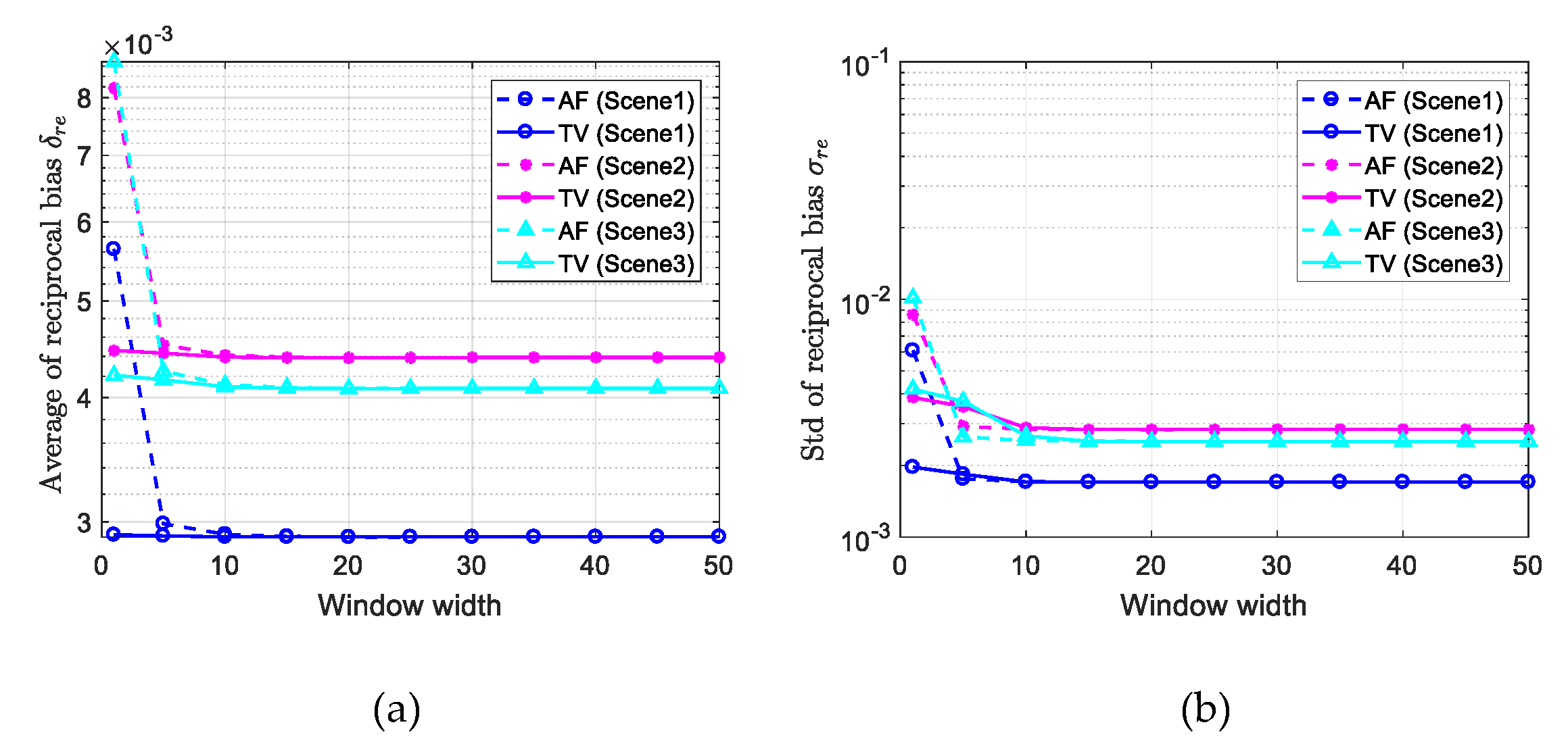 Remotesensing 11 02943 g007