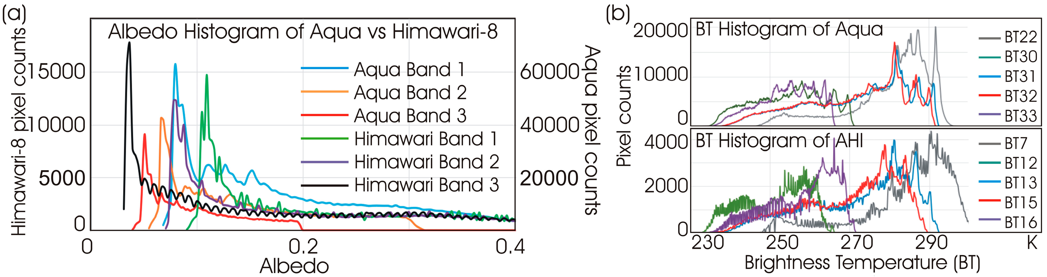Remotesensing 11 02944 g002 Remotesensing 11 02944 g002