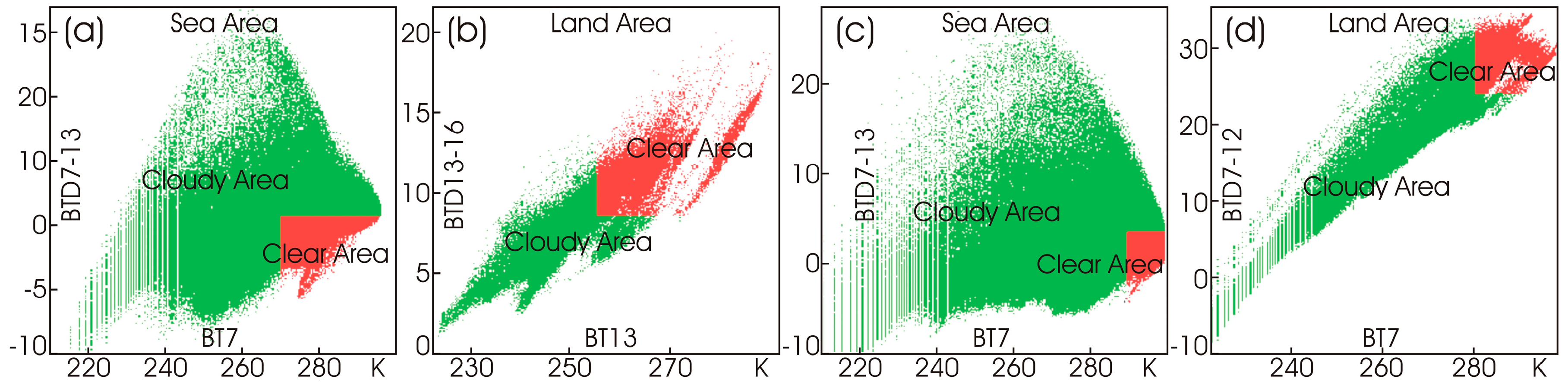 Remotesensing 11 02944 g003 Remotesensing 11 02944 g003