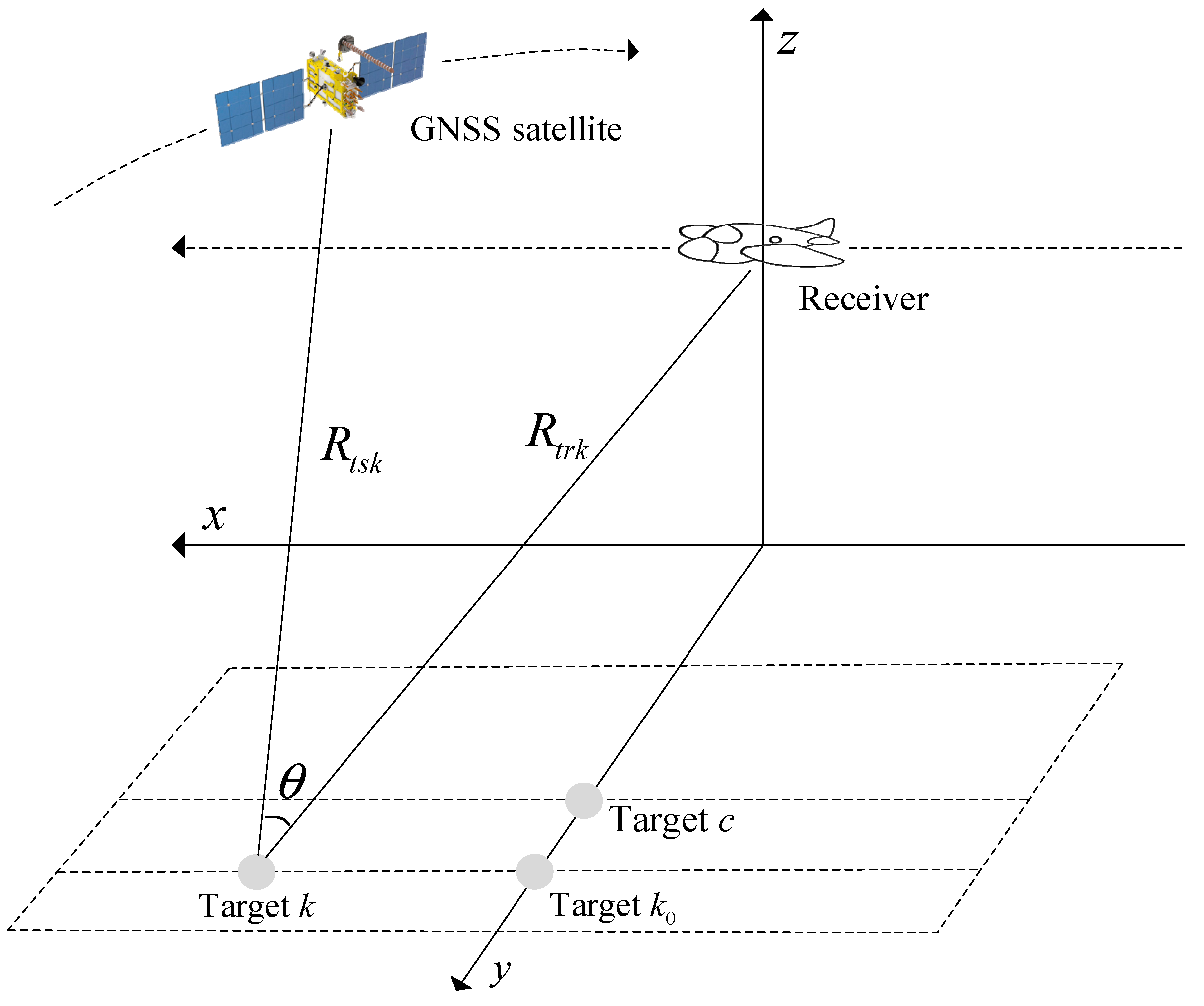 Remotesensing 11 02945 g001 Remotesensing 11 02945 g001