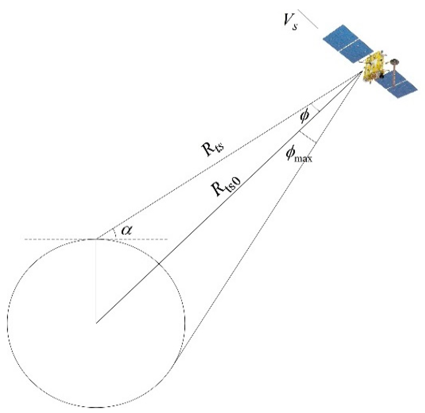 Remotesensing 11 02945 g002 Remotesensing 11 02945 g002