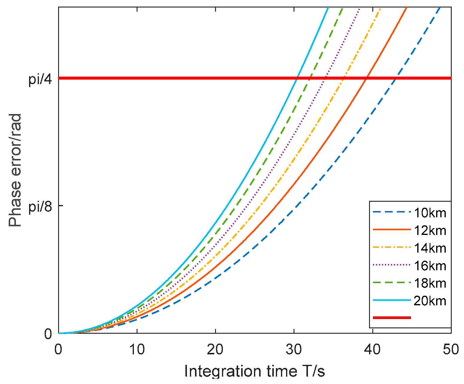 Remotesensing 11 02945 g003 Remotesensing 11 02945 g003