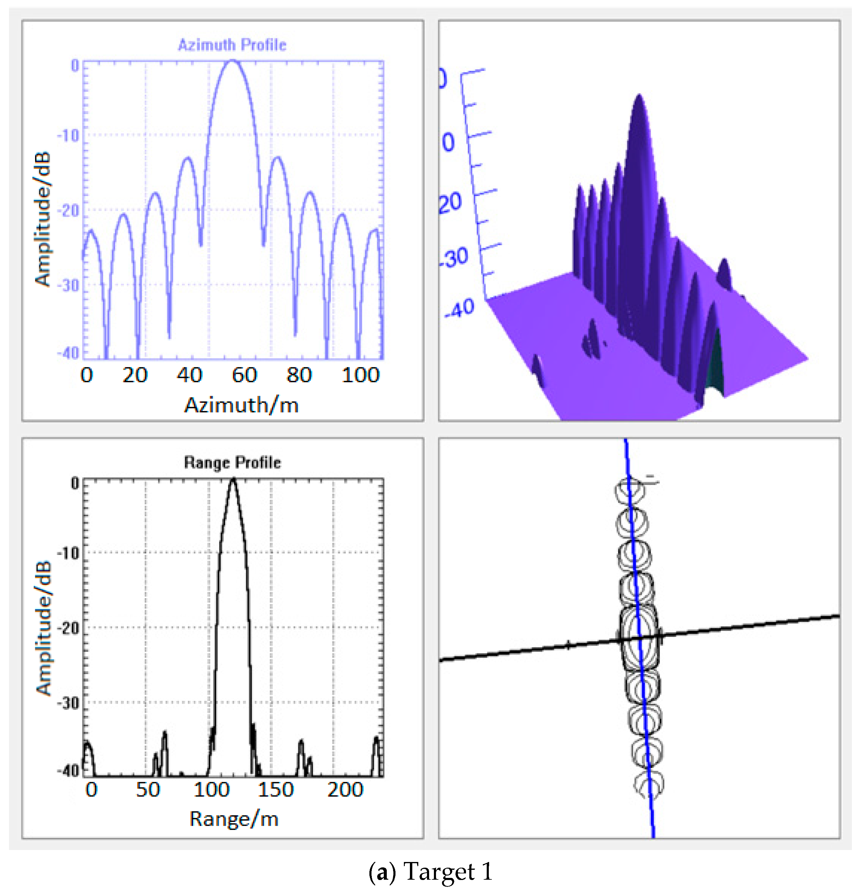Remotesensing 11 02945 g008a Remotesensing 11 02945 g008a