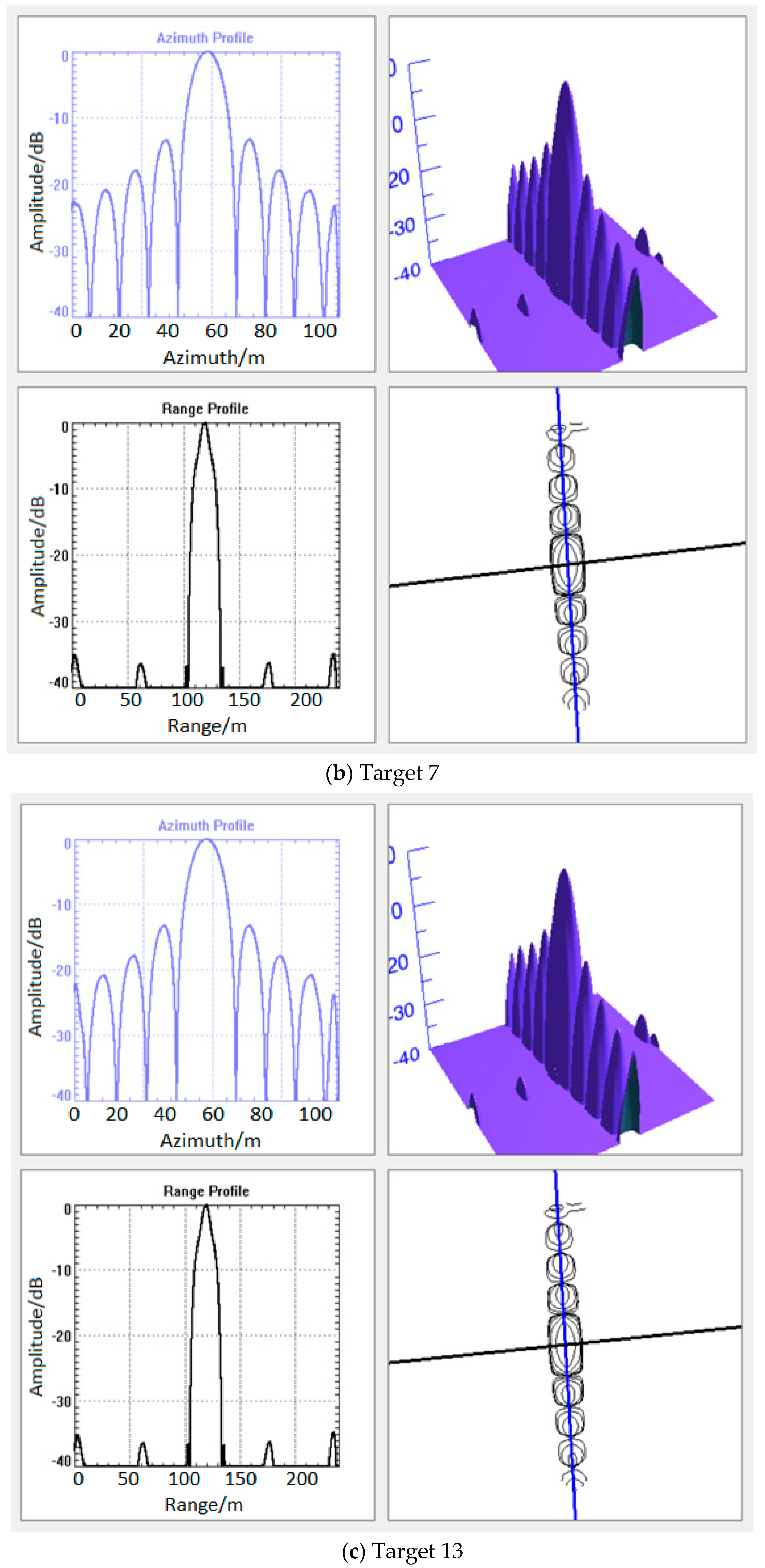 Remotesensing 11 02945 g008b Remotesensing 11 02945 g008b