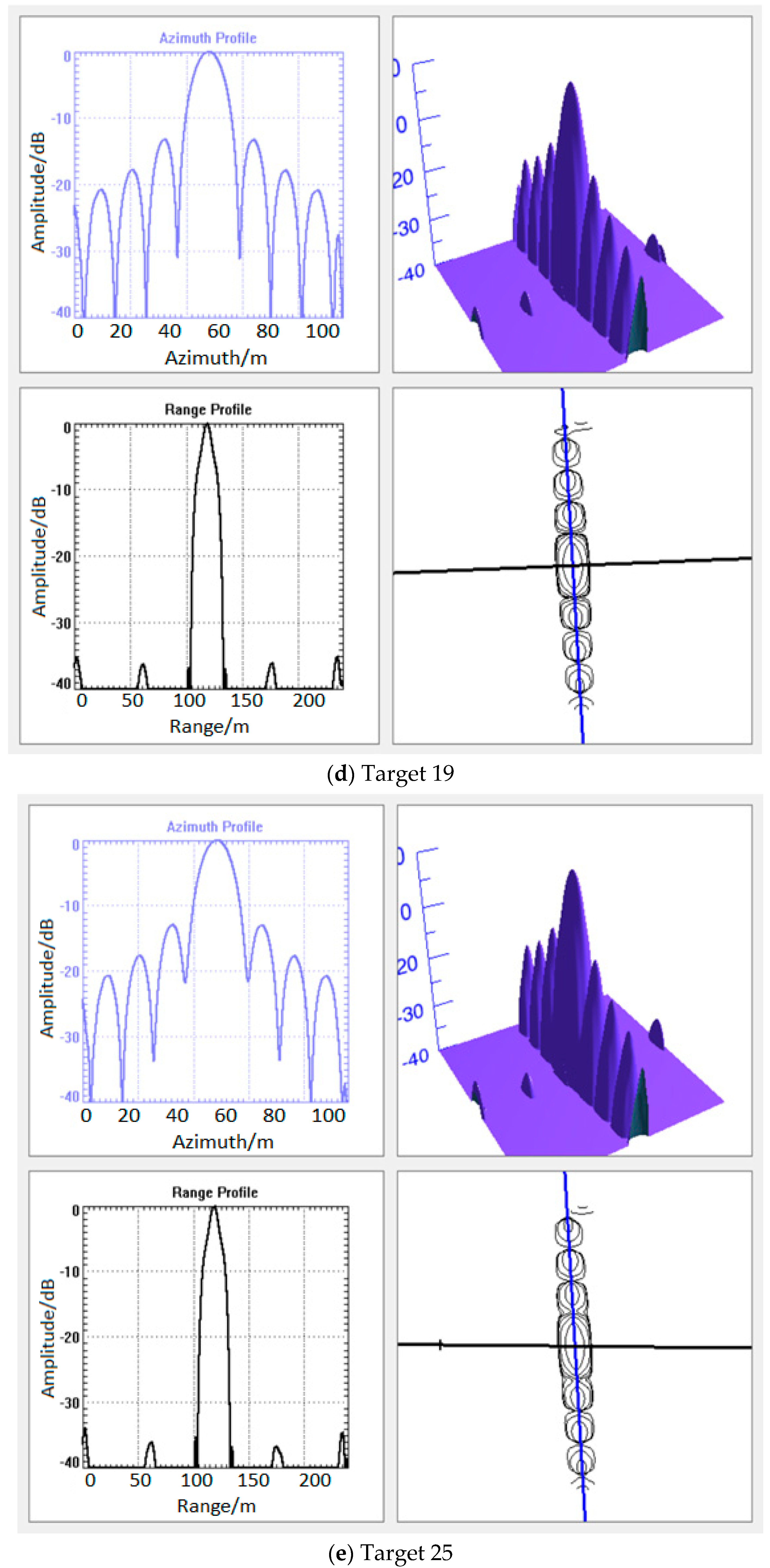 Remotesensing 11 02945 g008c Remotesensing 11 02945 g008c