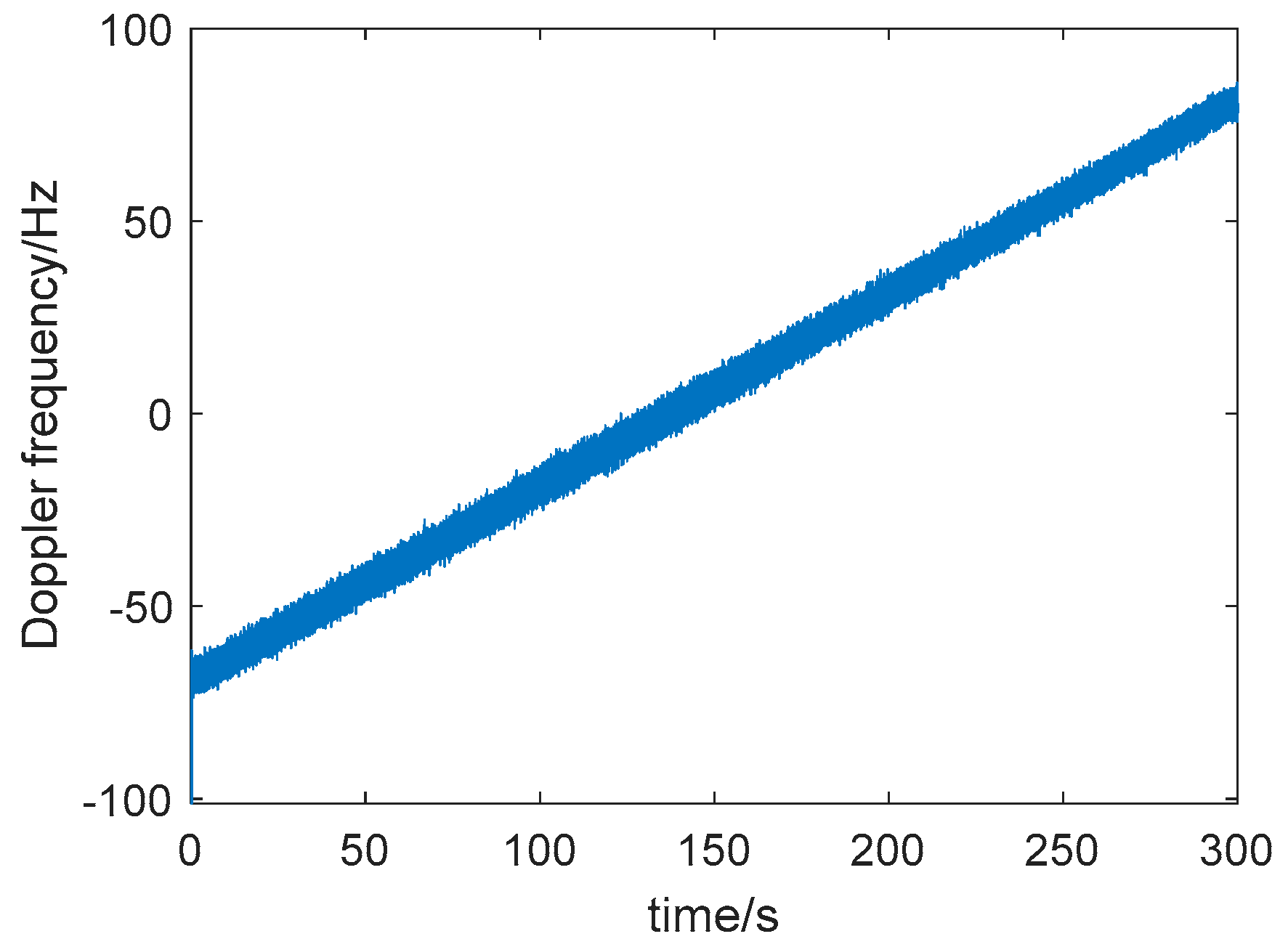 Remotesensing 11 02945 g010 Remotesensing 11 02945 g010