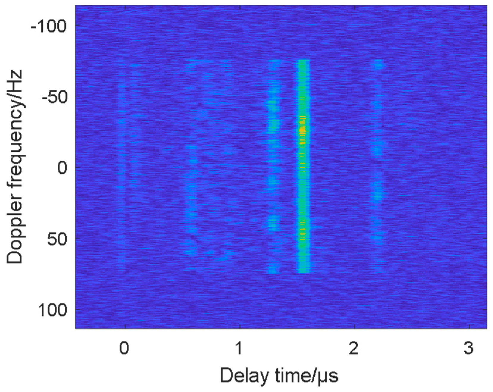 Remotesensing 11 02945 g011 Remotesensing 11 02945 g011