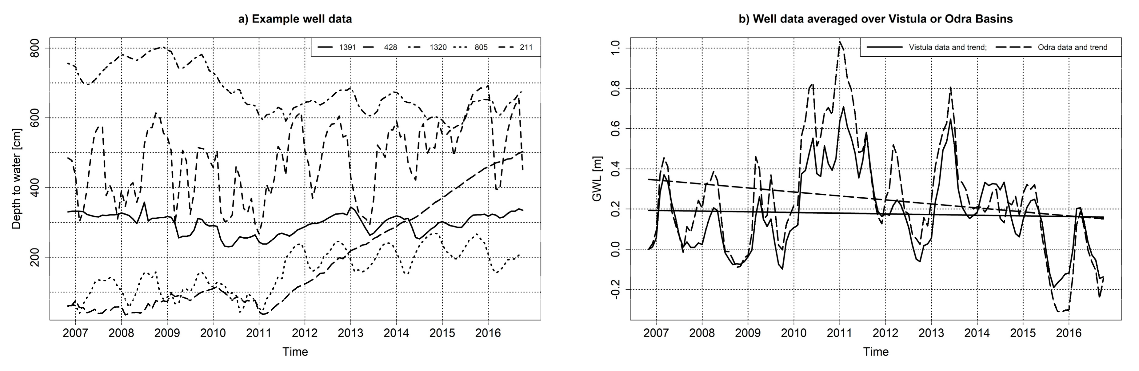 Remotesensing 11 02949 g002 Remotesensing 11 02949 g002