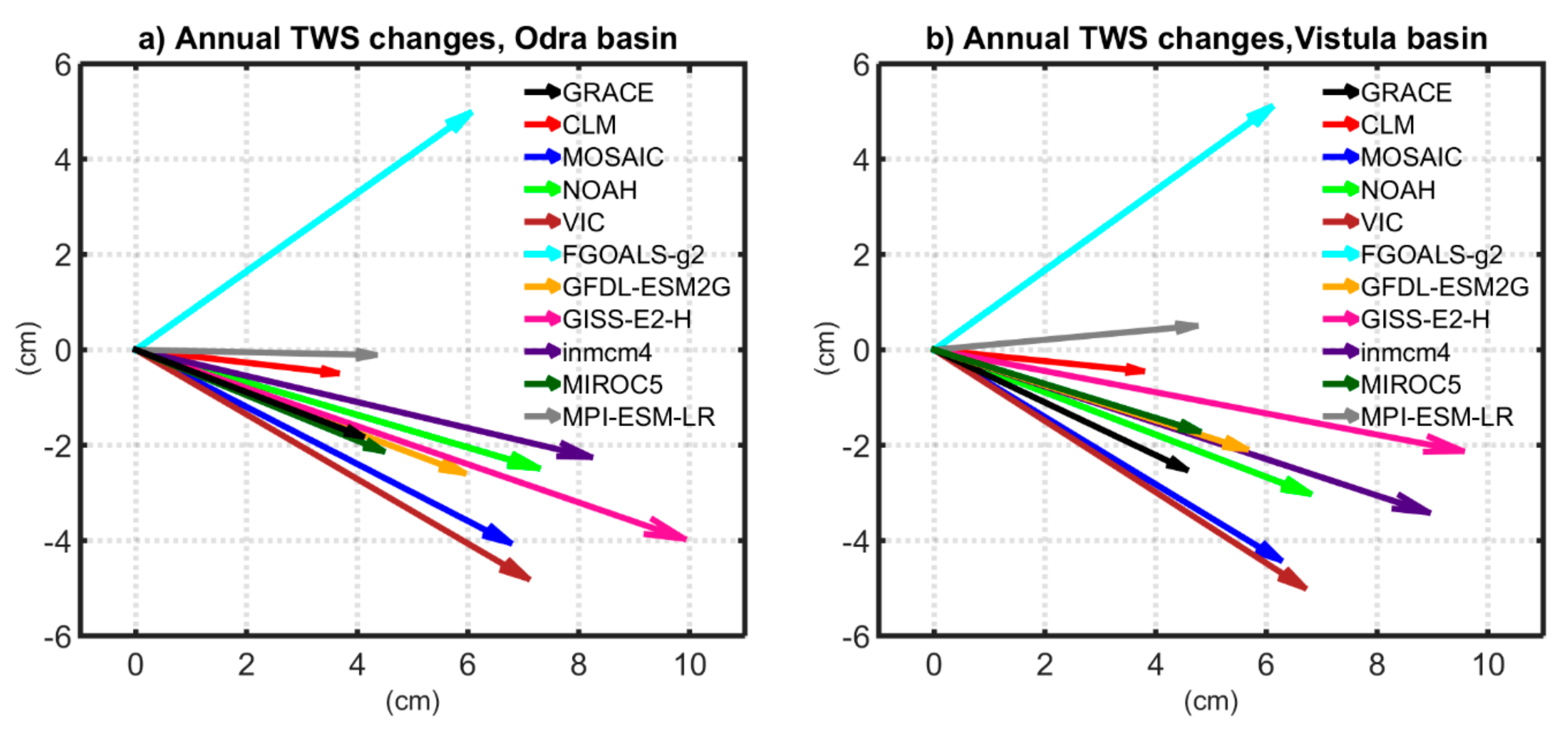 Remotesensing 11 02949 g006 Remotesensing 11 02949 g006
