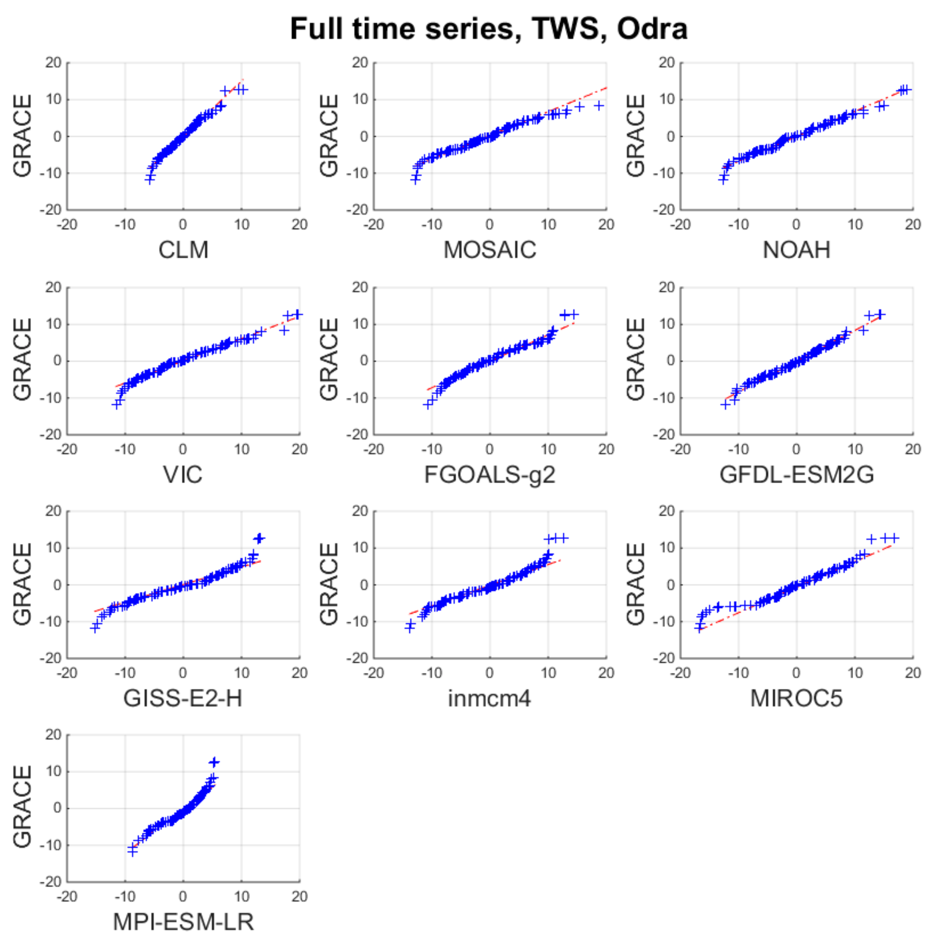 Remotesensing 11 02949 g0a1 Remotesensing 11 02949 g0a1