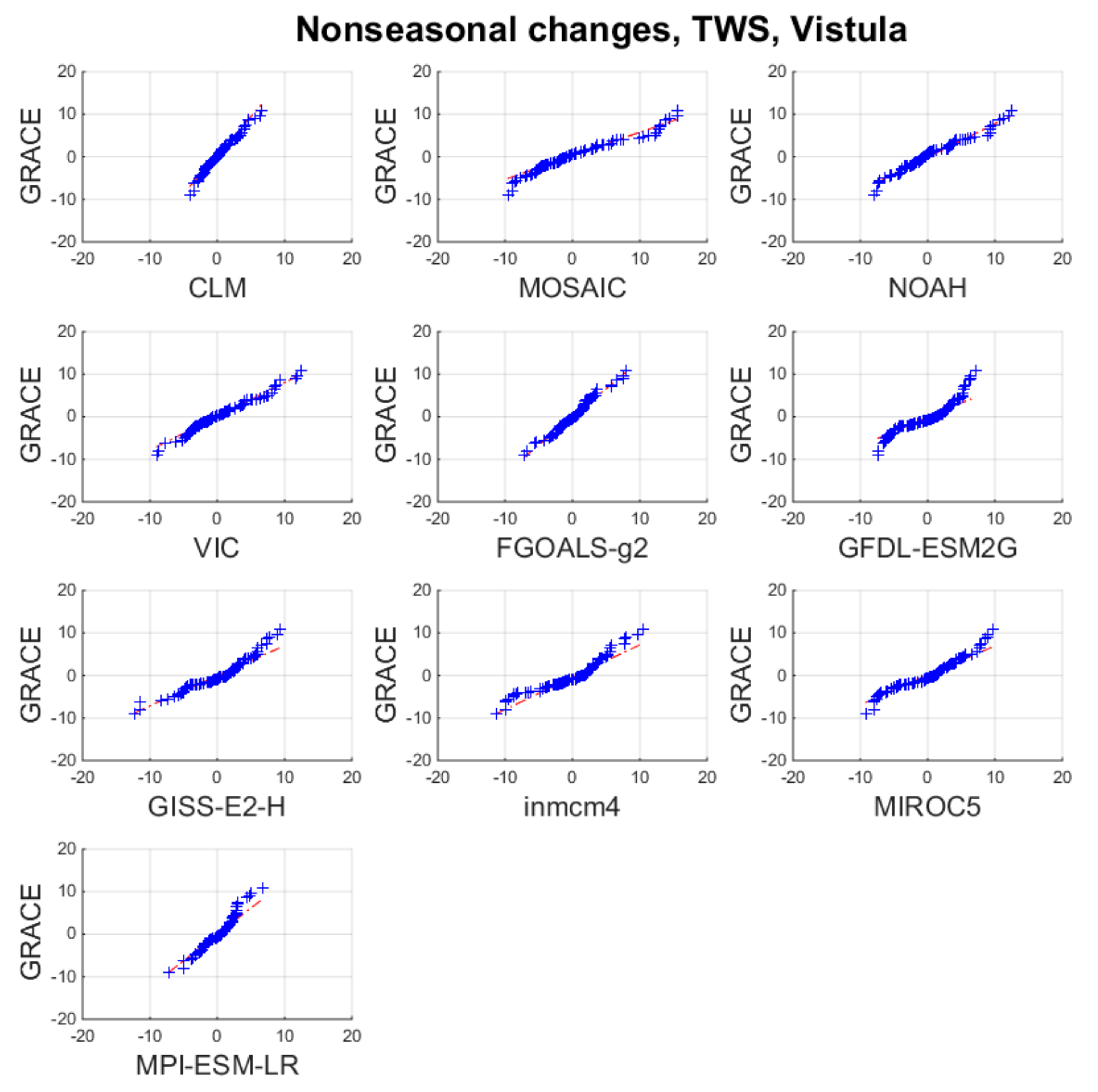 Remotesensing 11 02949 g0a10 Remotesensing 11 02949 g0a10