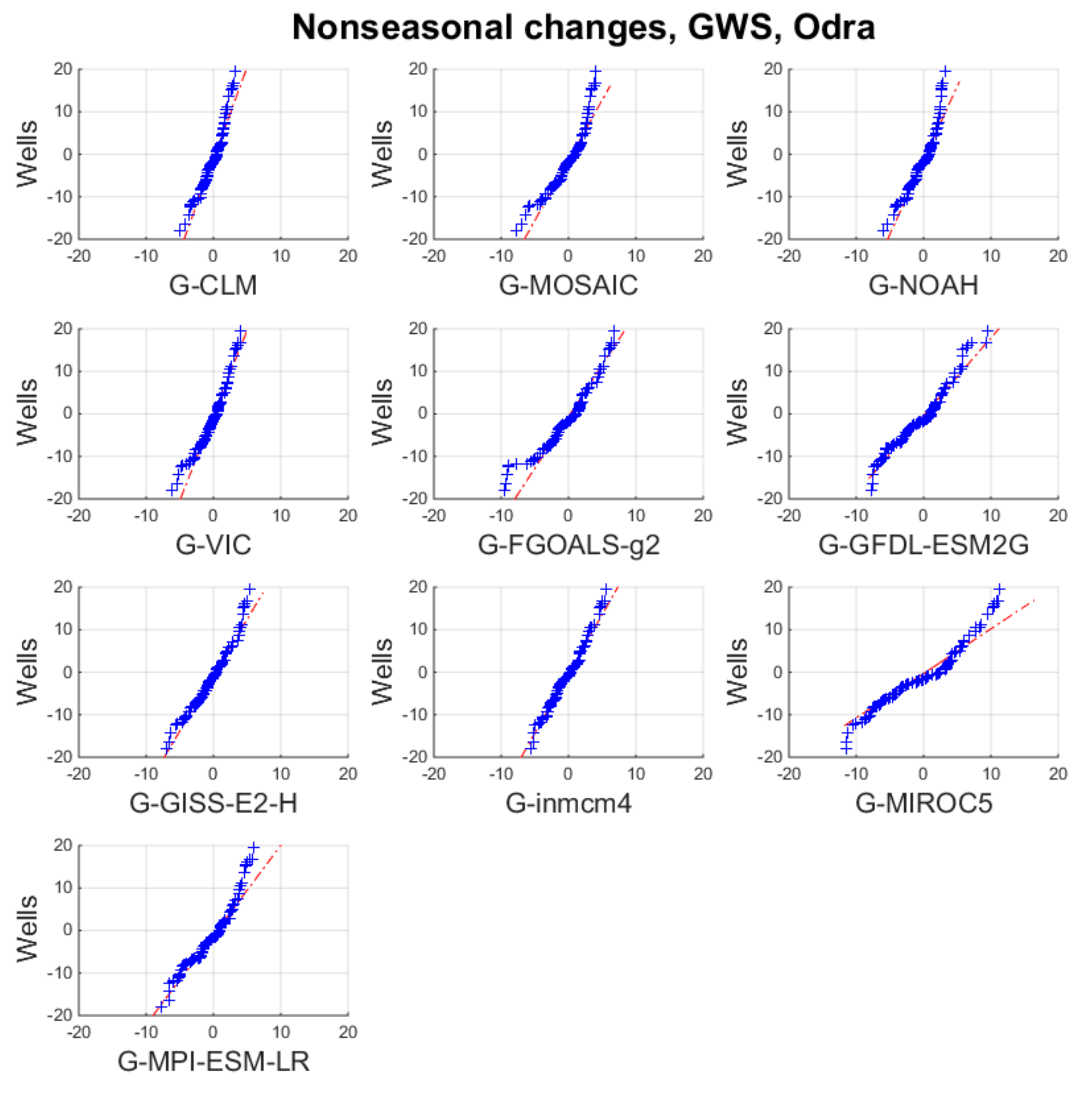 Remotesensing 11 02949 g0a11 Remotesensing 11 02949 g0a11