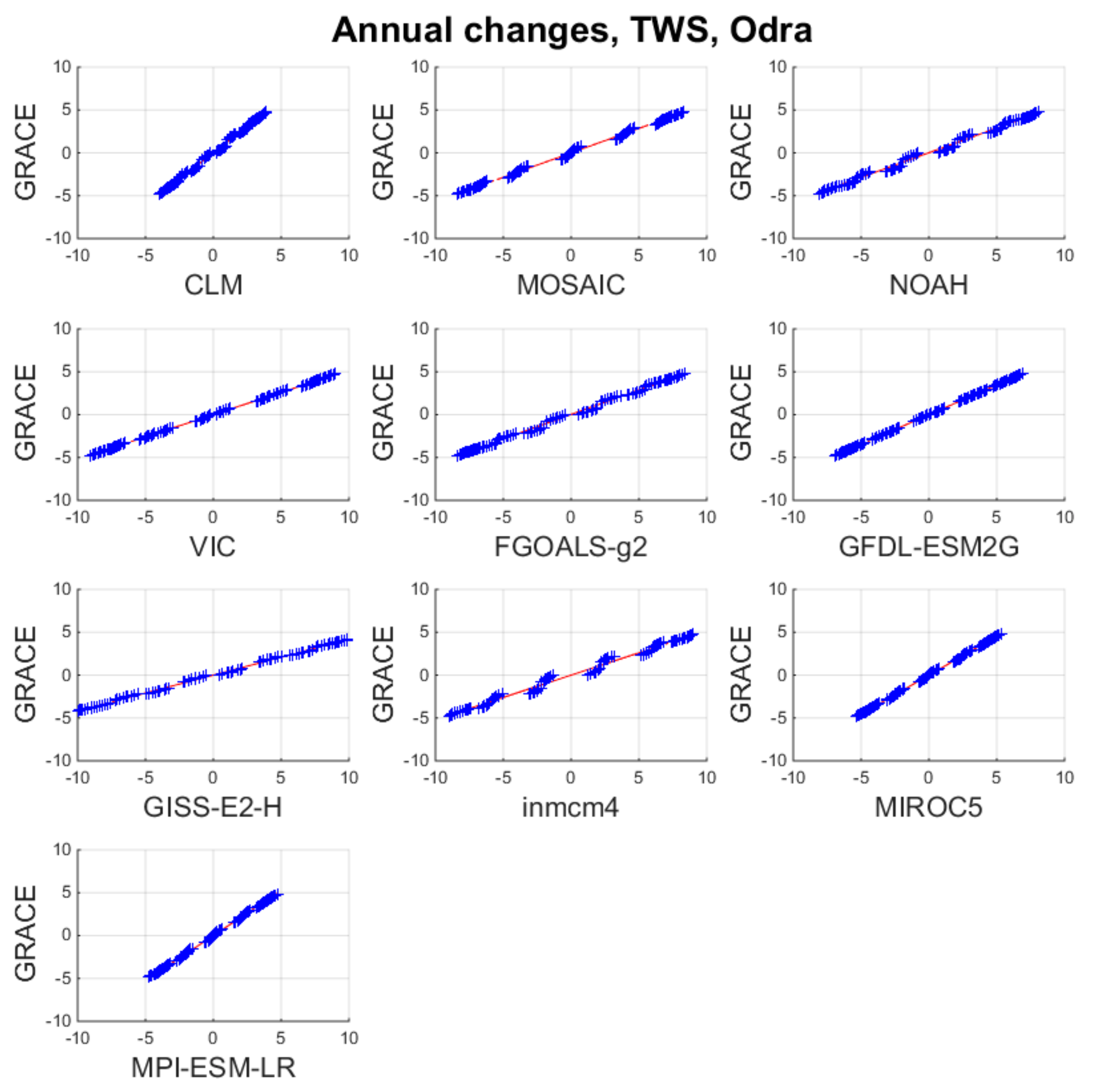 Remotesensing 11 02949 g0a3 Remotesensing 11 02949 g0a3
