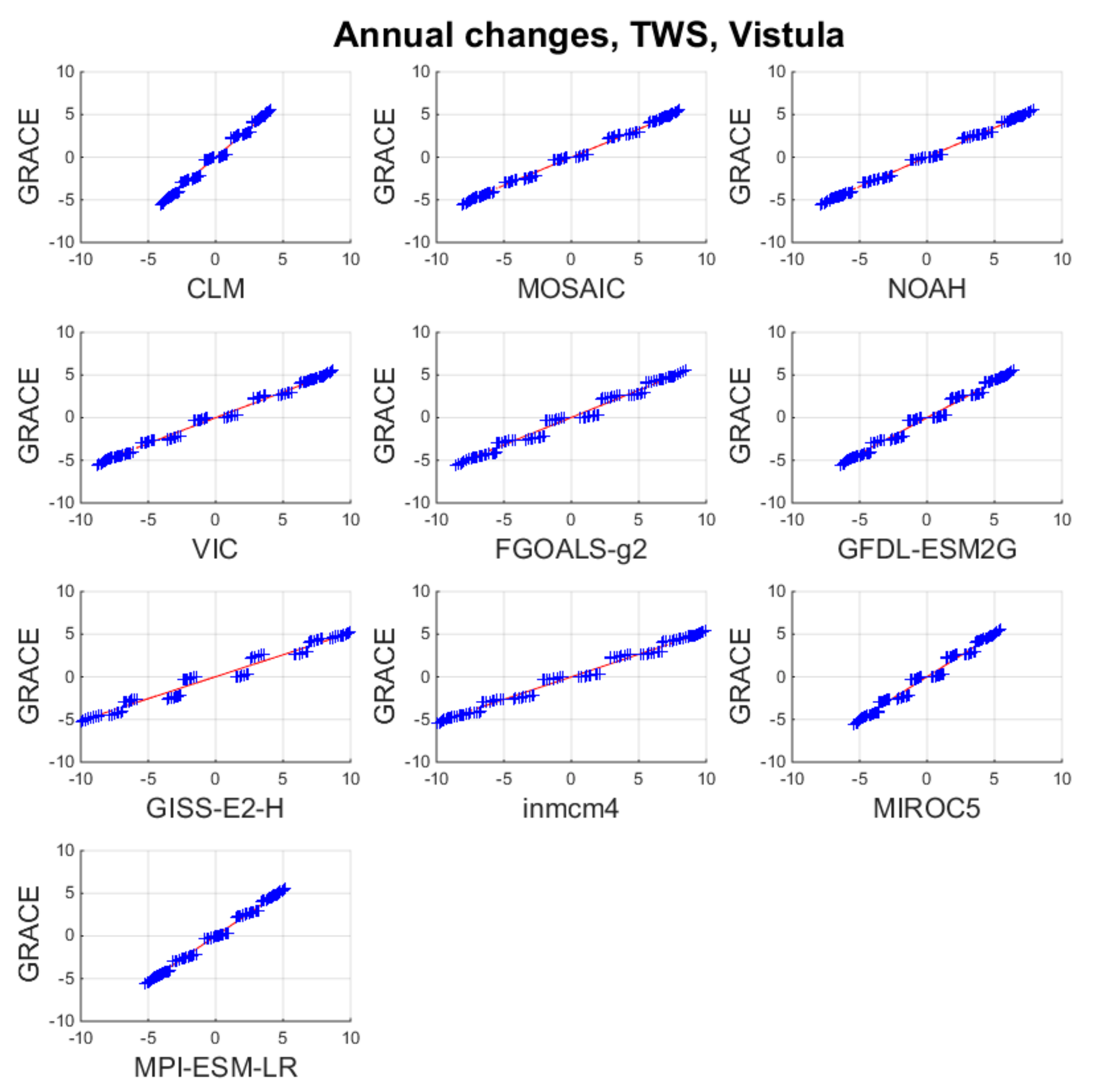 Remotesensing 11 02949 g0a4 Remotesensing 11 02949 g0a4