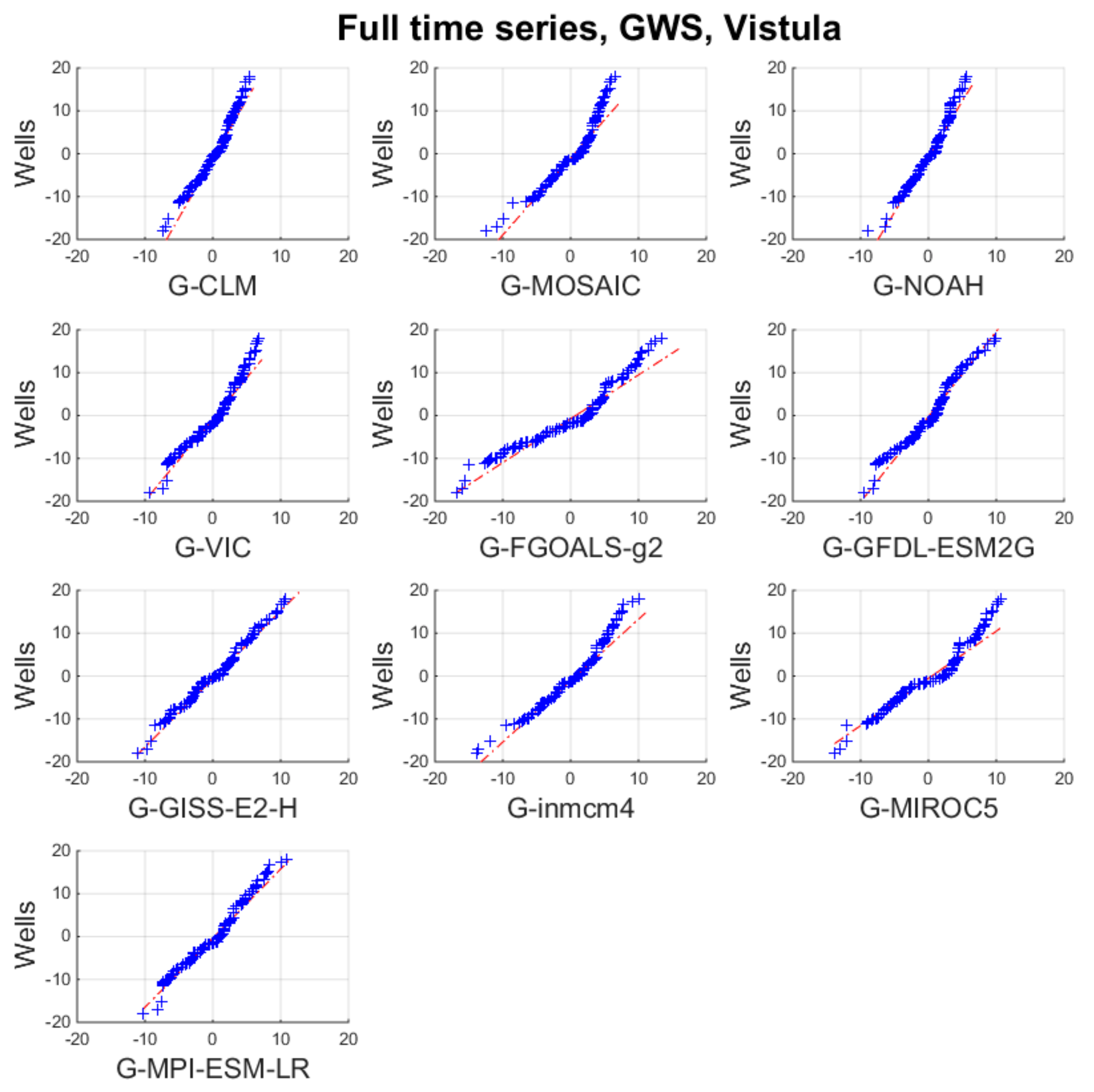 Remotesensing 11 02949 g0a6 Remotesensing 11 02949 g0a6