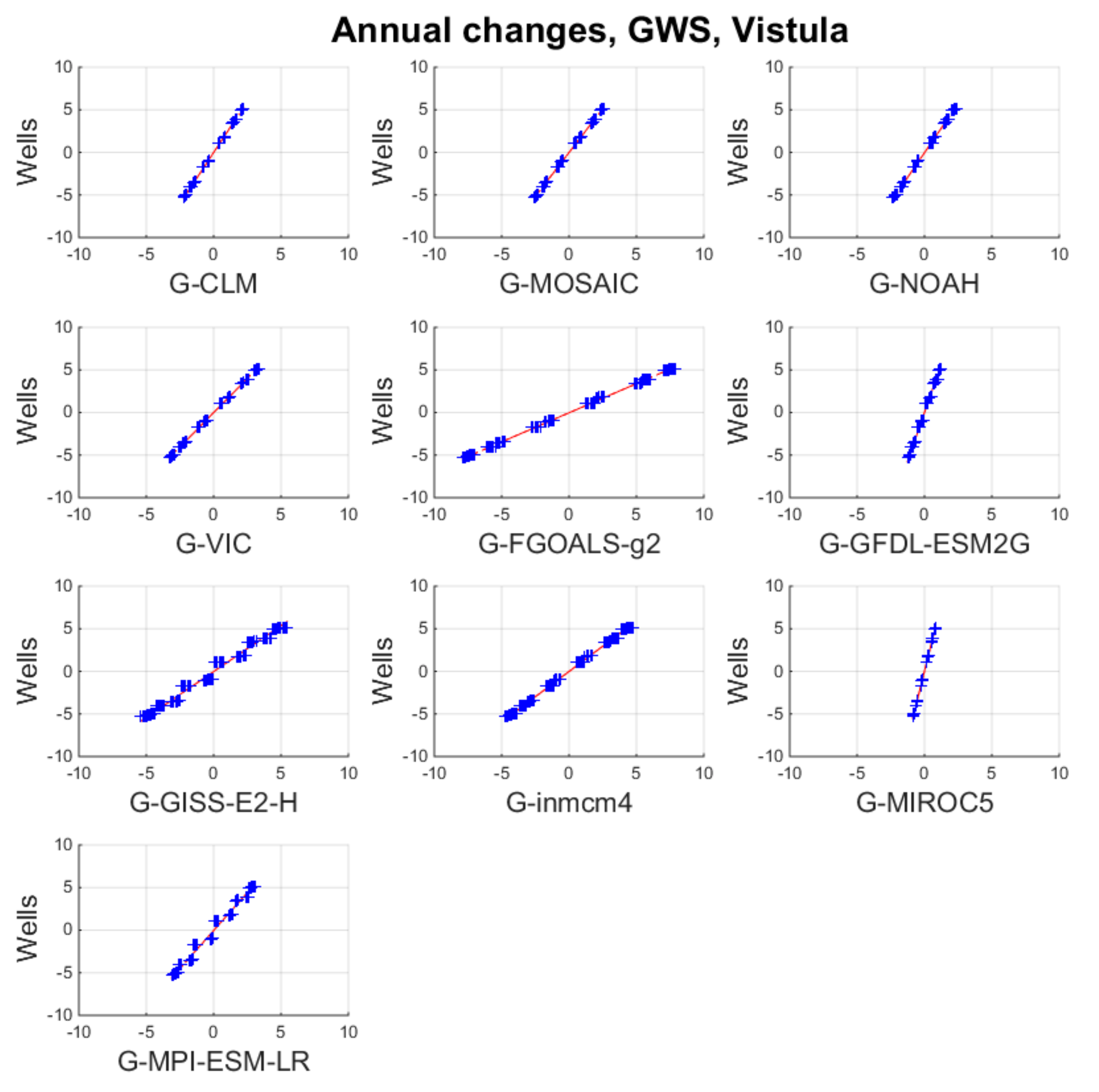 Remotesensing 11 02949 g0a8 Remotesensing 11 02949 g0a8