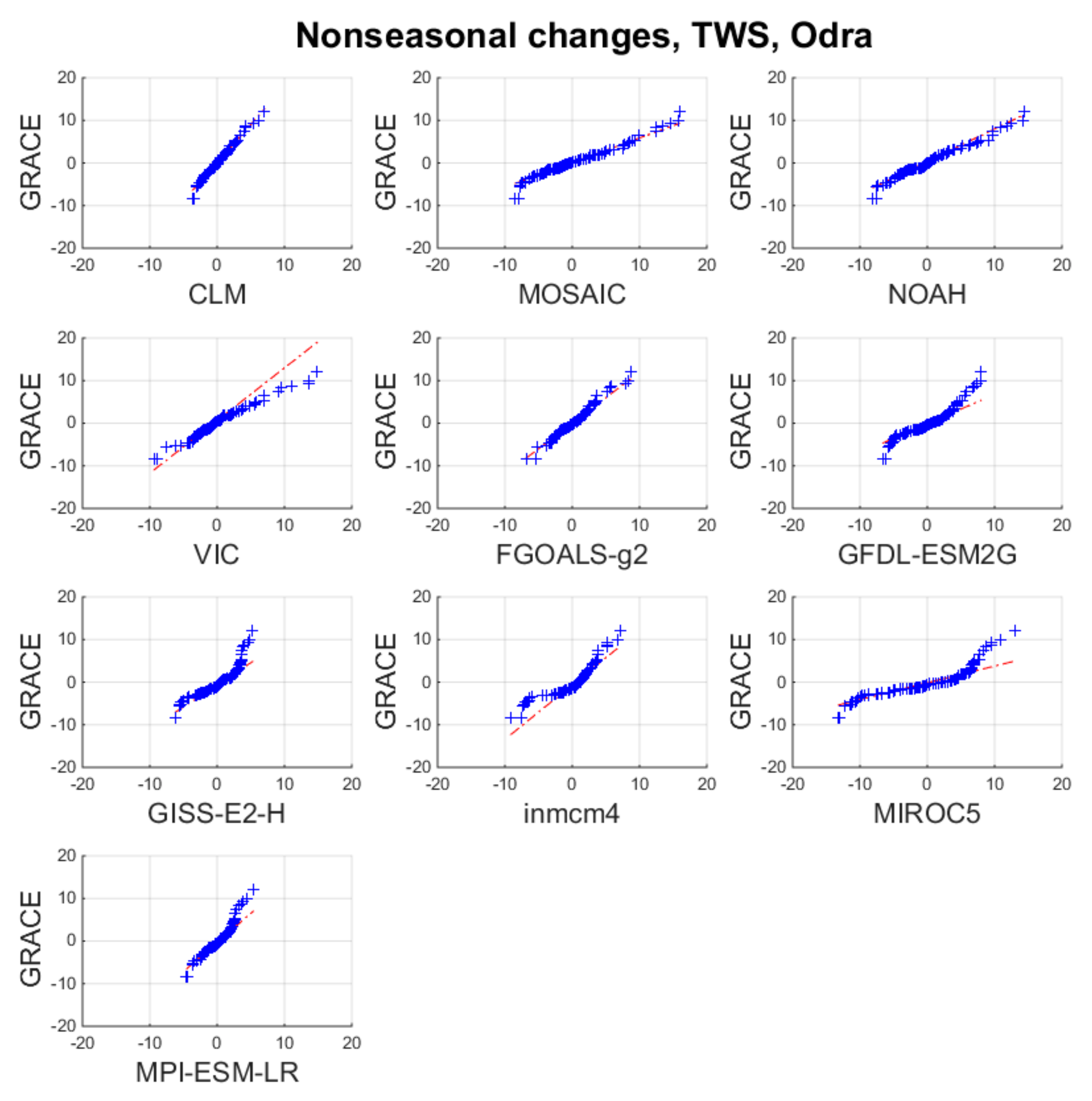 Remotesensing 11 02949 g0a9 Remotesensing 11 02949 g0a9