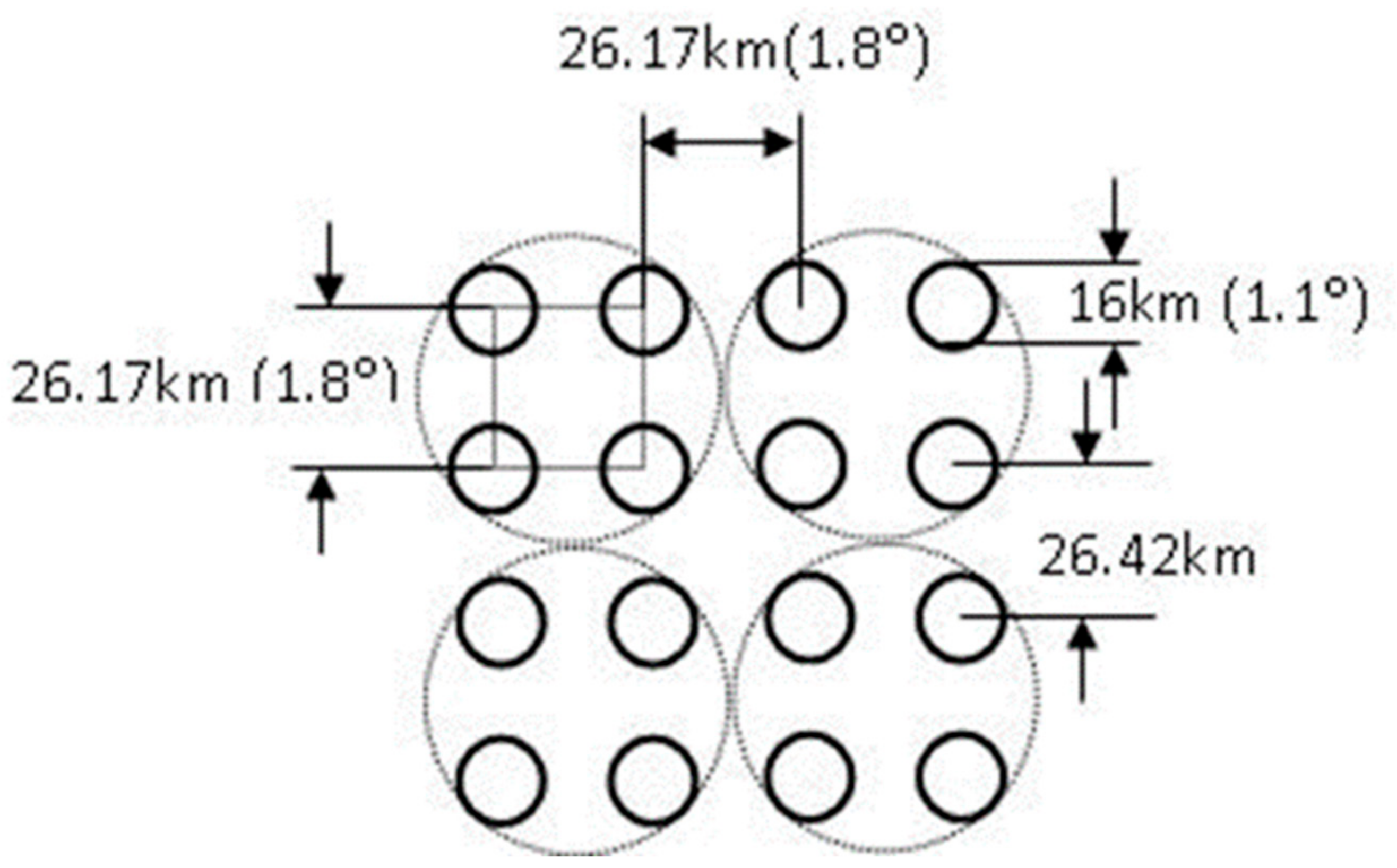 Remotesensing 11 02950 g001 Remotesensing 11 02950 g001