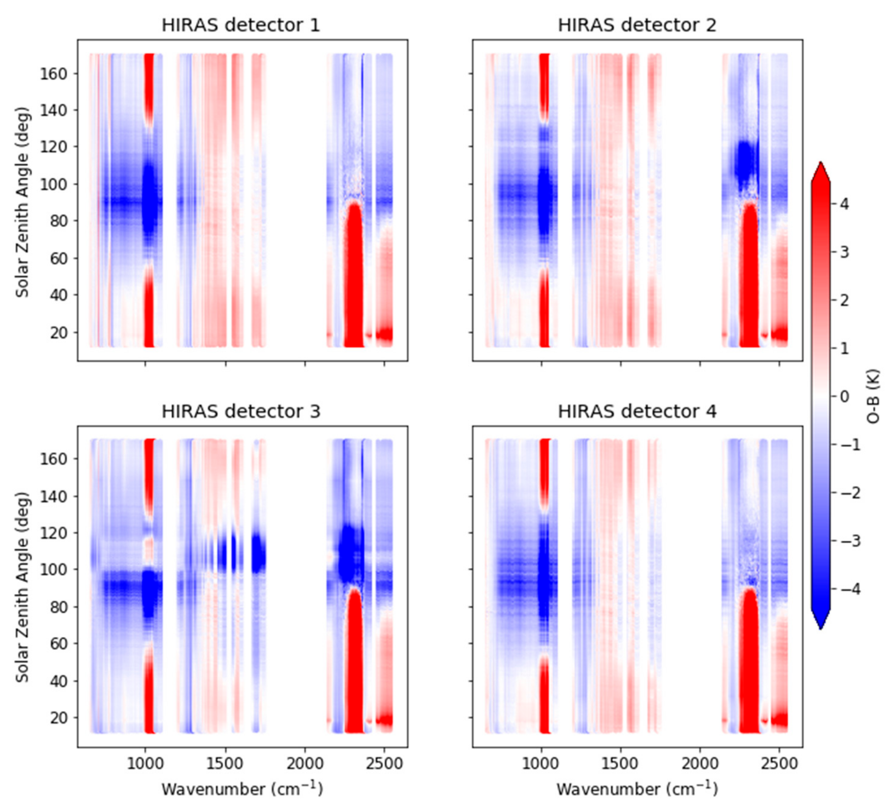Remotesensing 11 02950 g009 Remotesensing 11 02950 g009