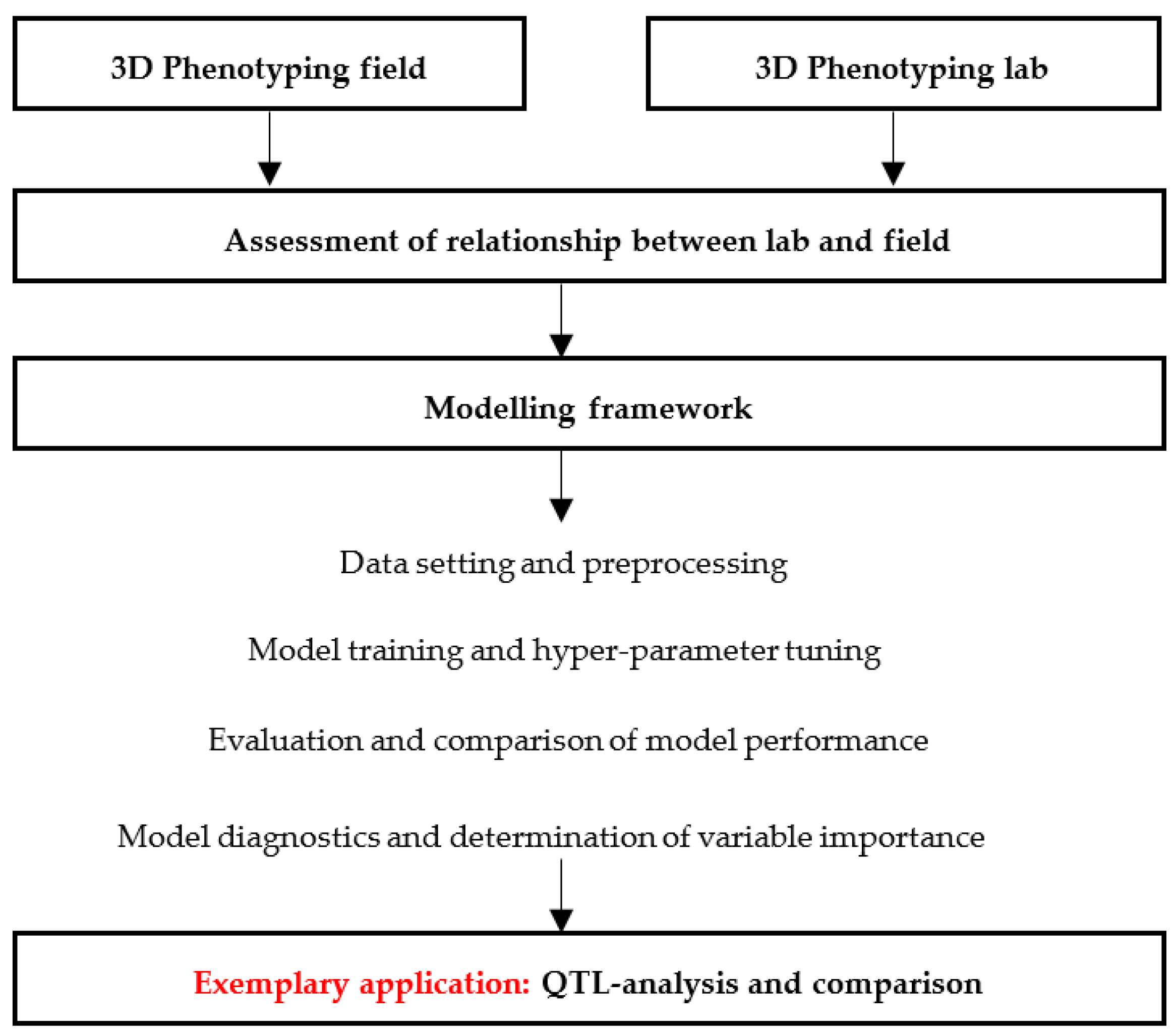 Remotesensing 11 02953 g004 Remotesensing 11 02953 g004