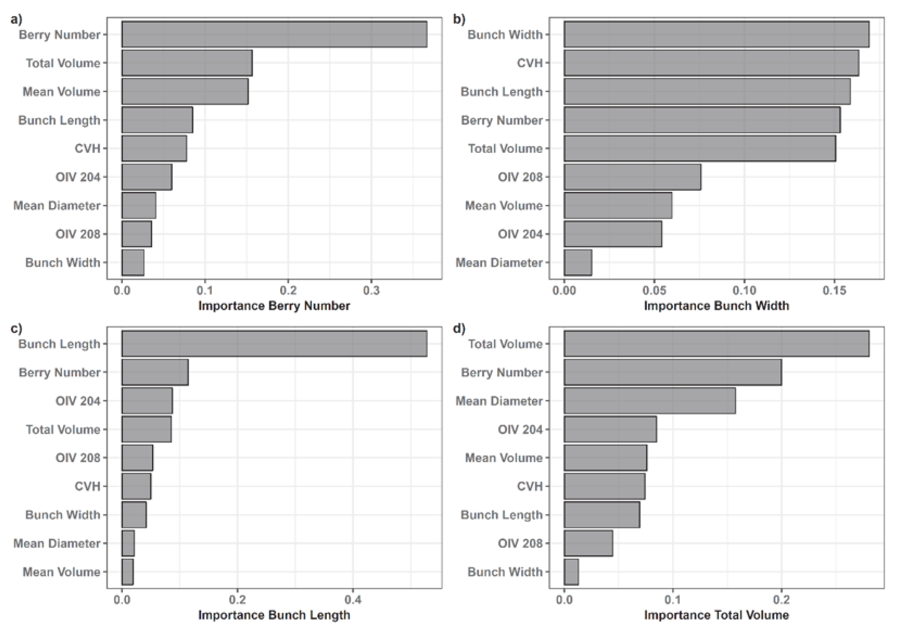 Remotesensing 11 02953 g007 Remotesensing 11 02953 g007