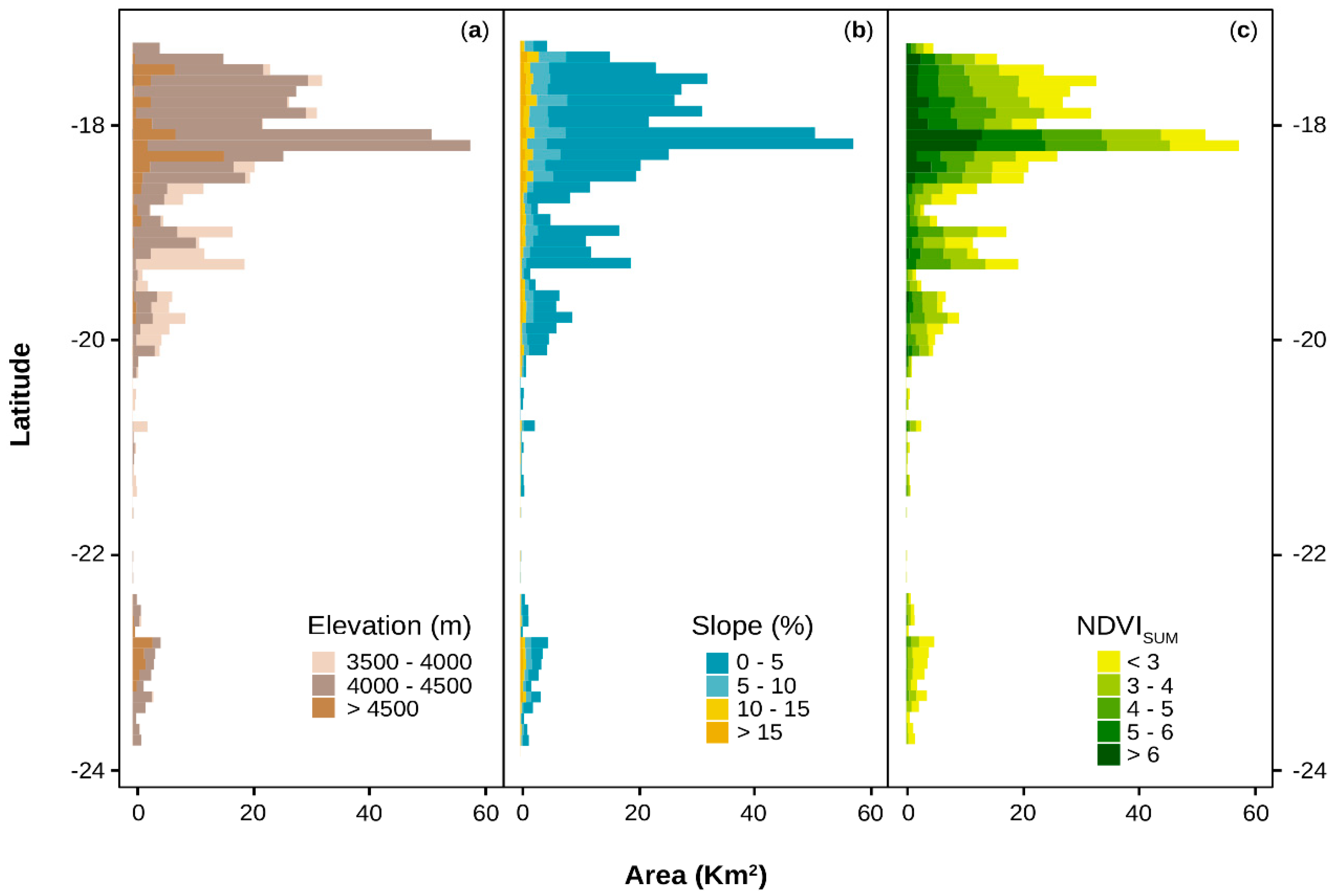 Remotesensing 11 02955 g007
