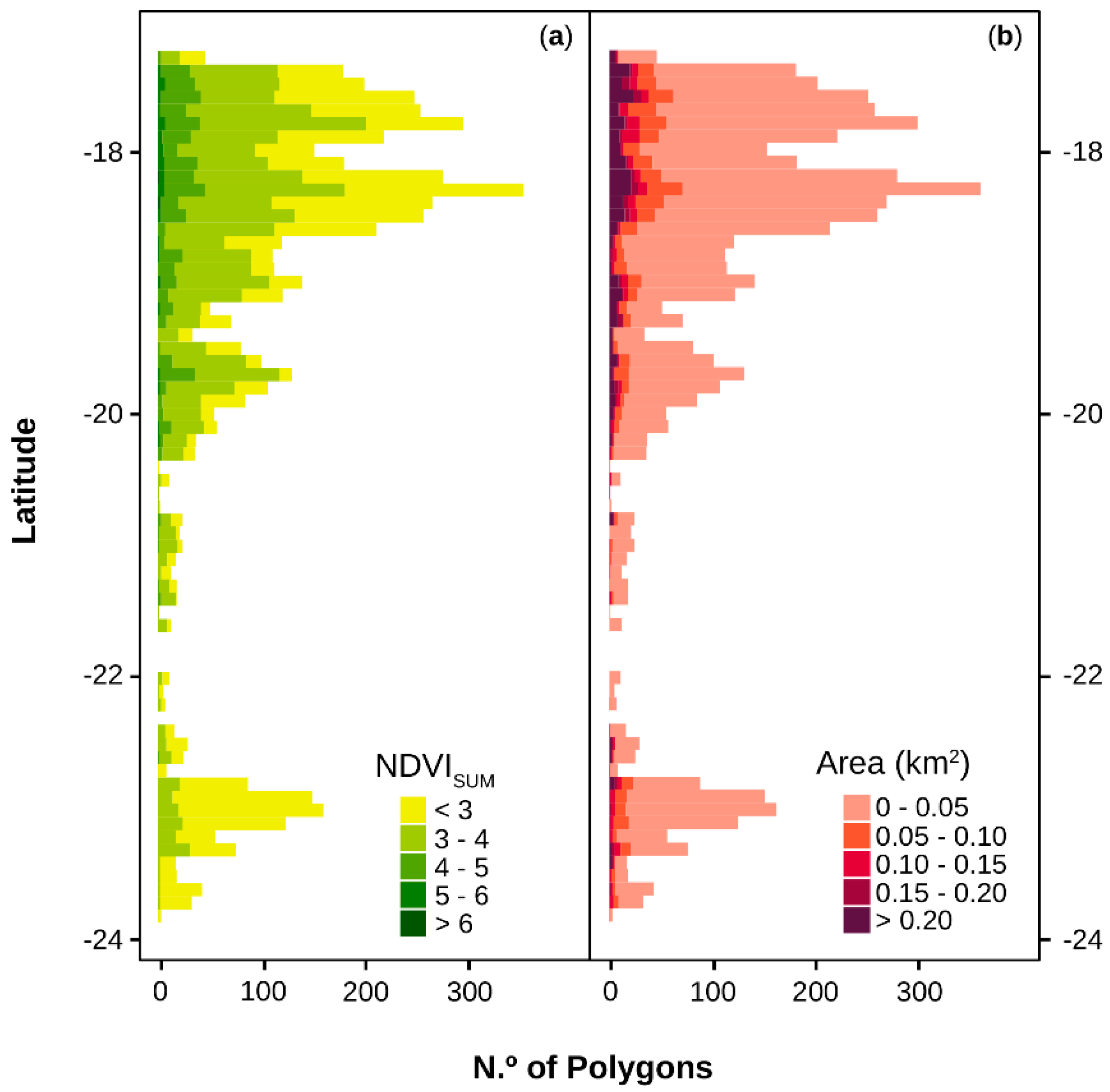 Remotesensing 11 02955 g008