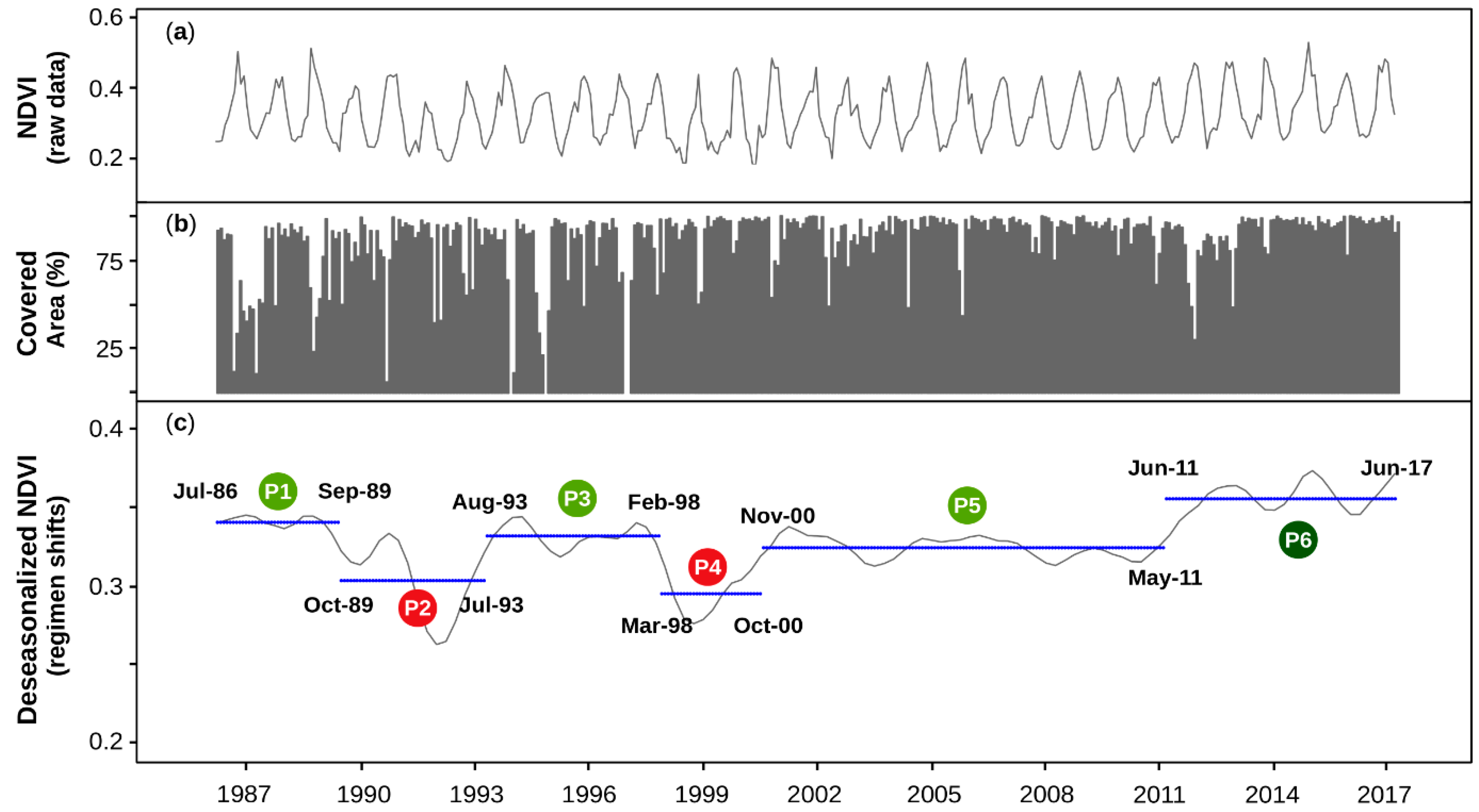 Remotesensing 11 02955 g011