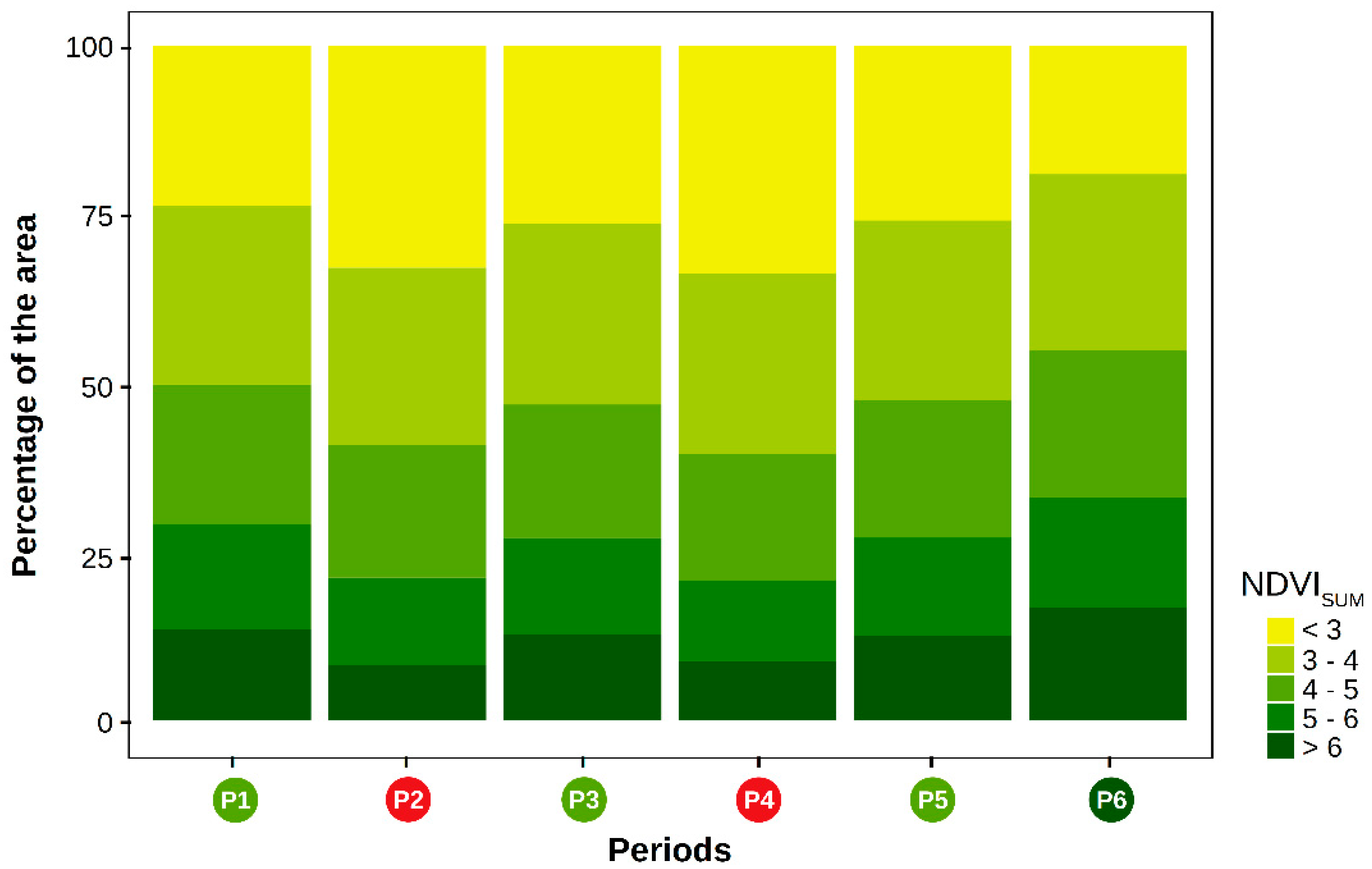 Remotesensing 11 02955 g012