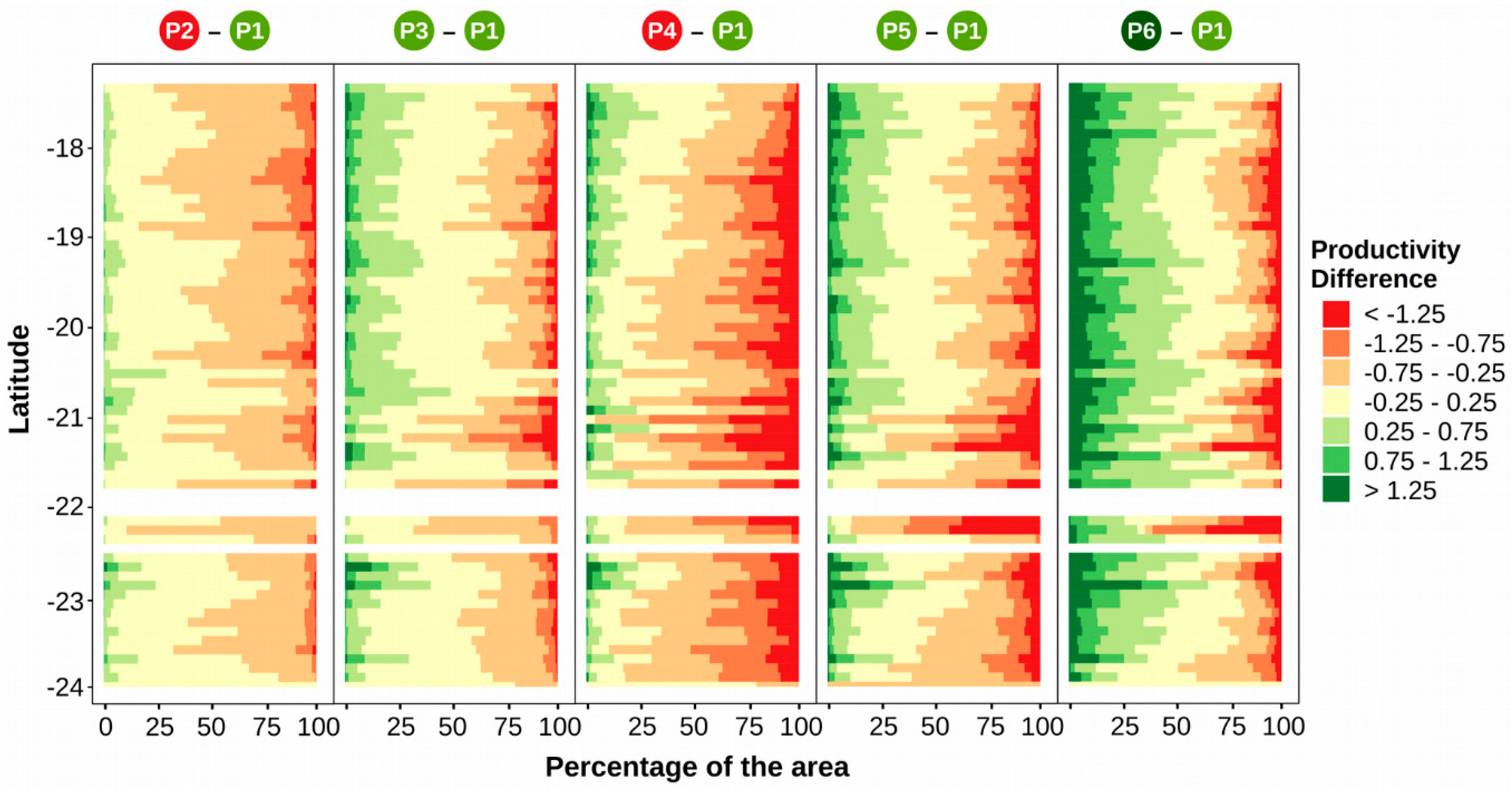 Remotesensing 11 02955 g013