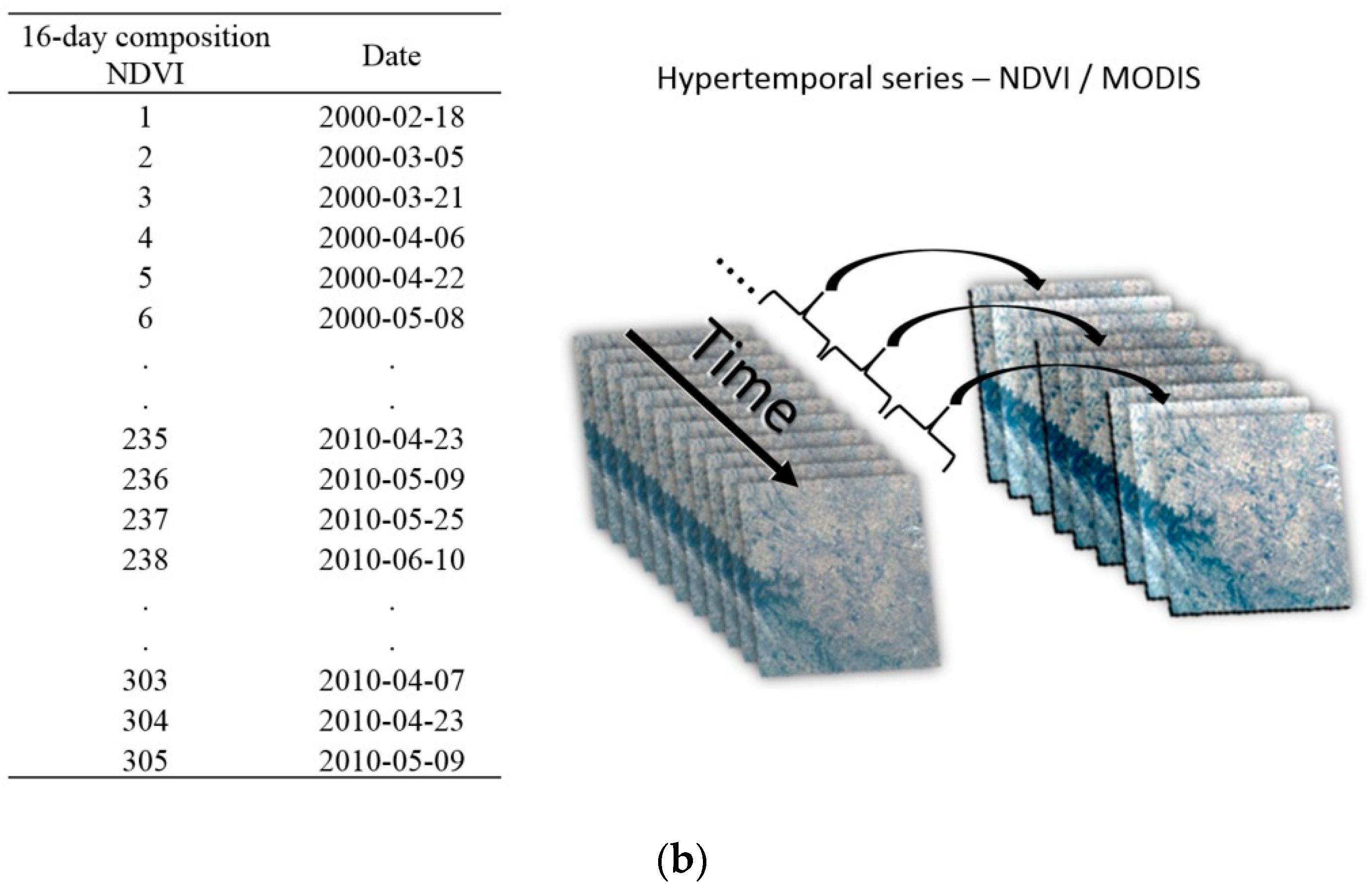 Remotesensing 11 02956 g002b Remotesensing 11 02956 g002b