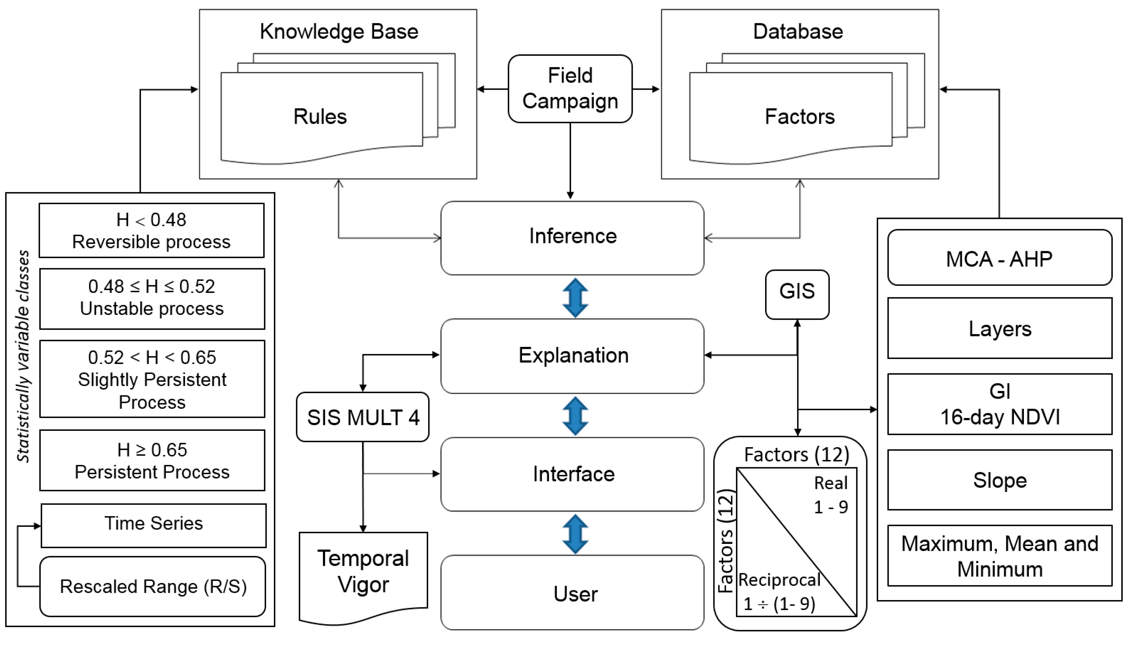 Remotesensing 11 02956 g004 Remotesensing 11 02956 g004