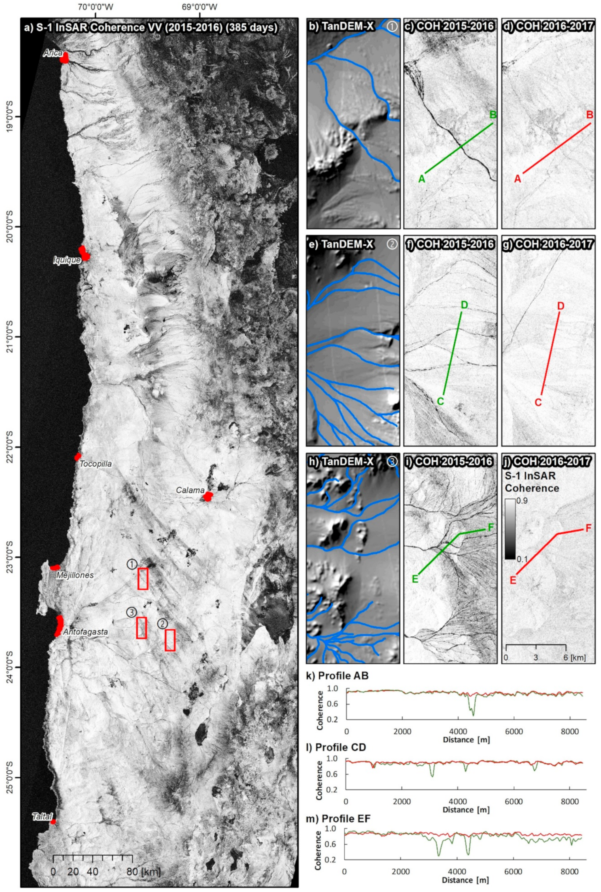 Remotesensing 11 02960 g005