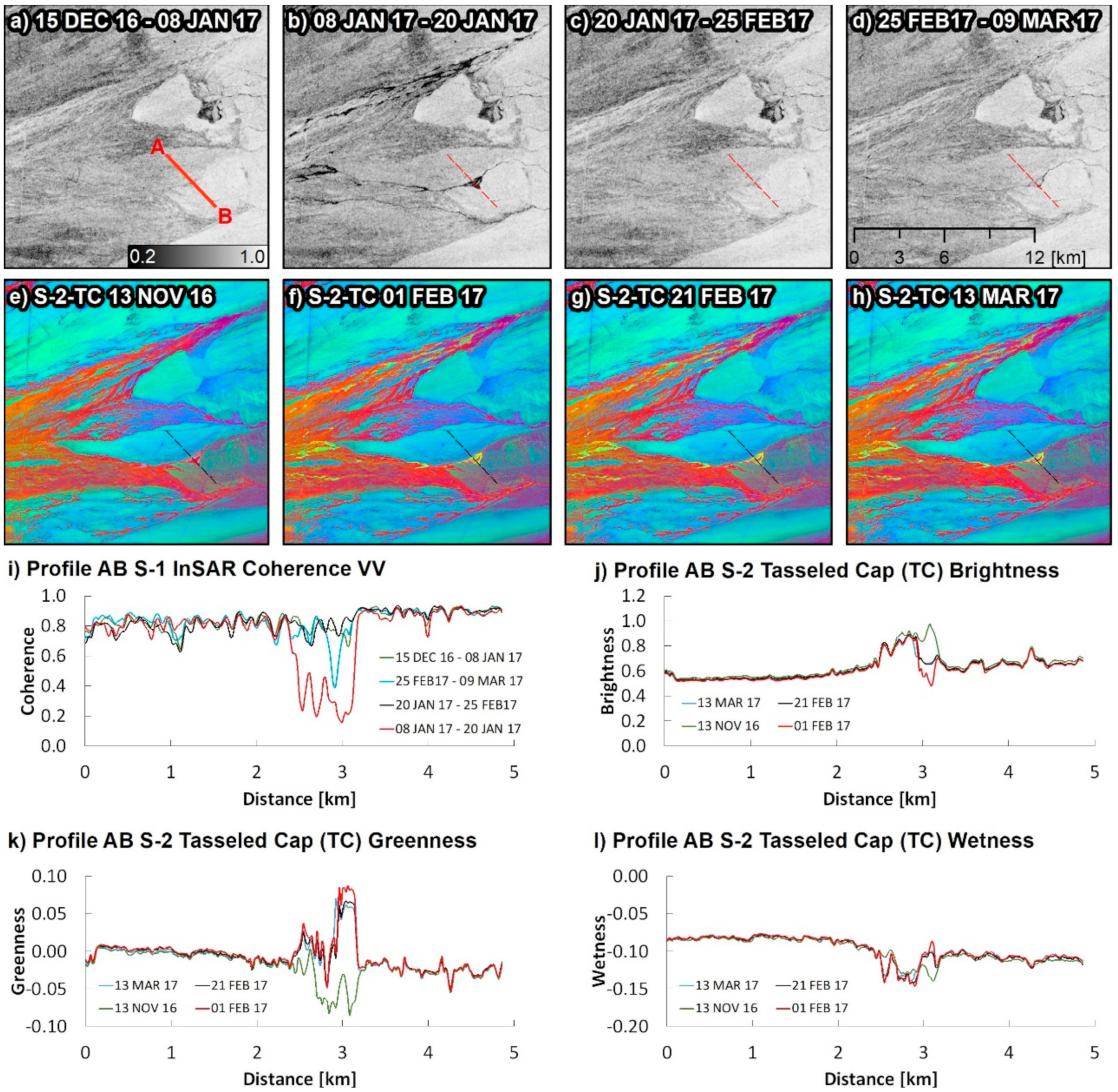 Remotesensing 11 02960 g009