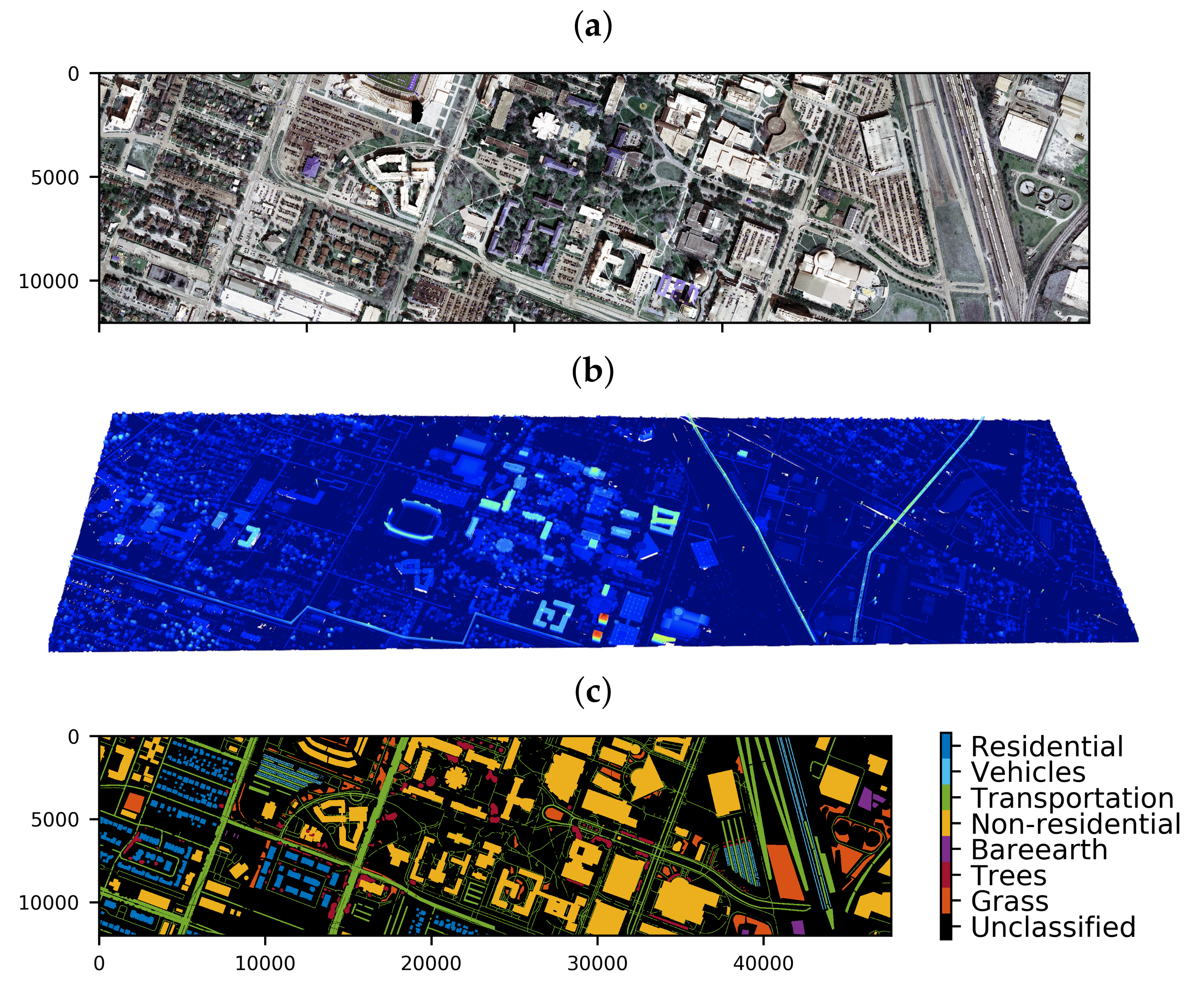 Remotesensing 11 02961 g002