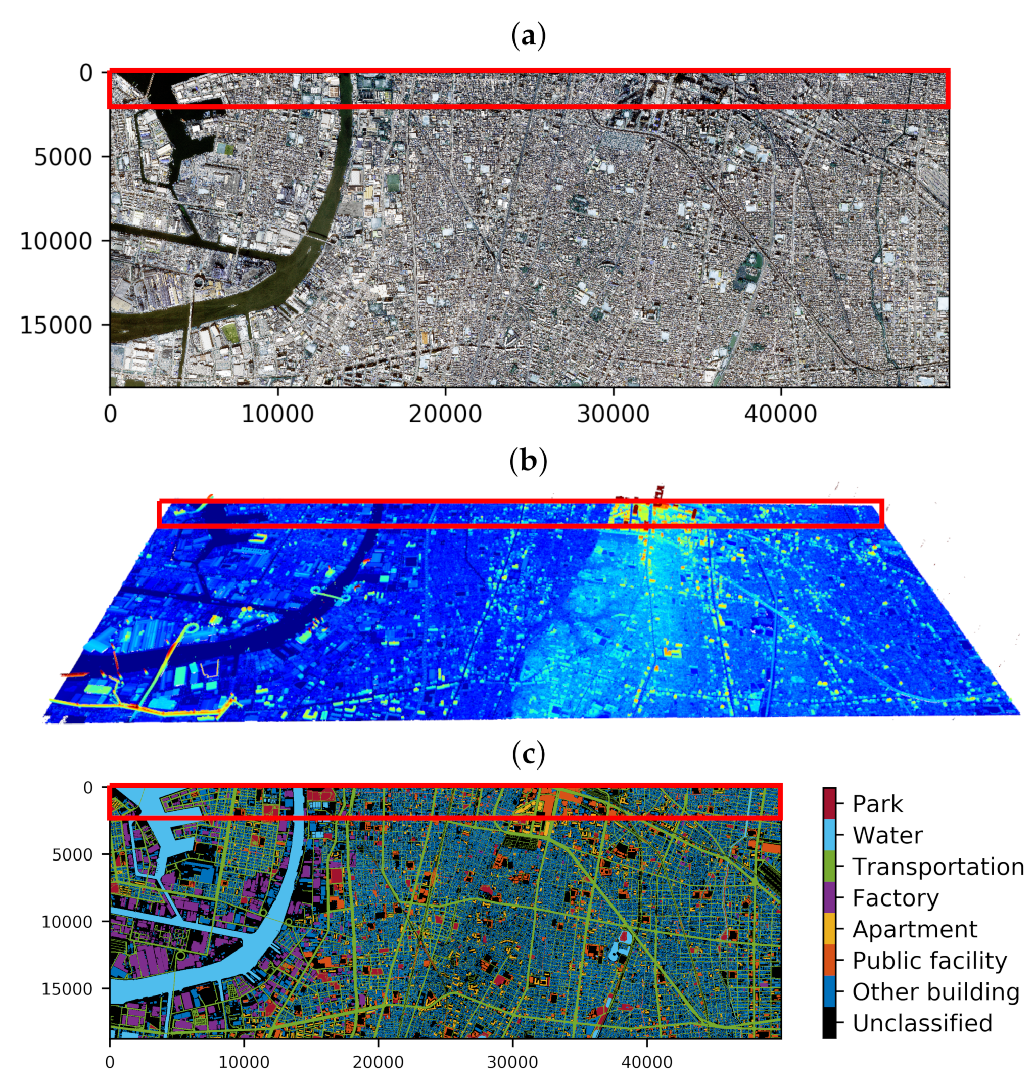 Remotesensing 11 02961 g003