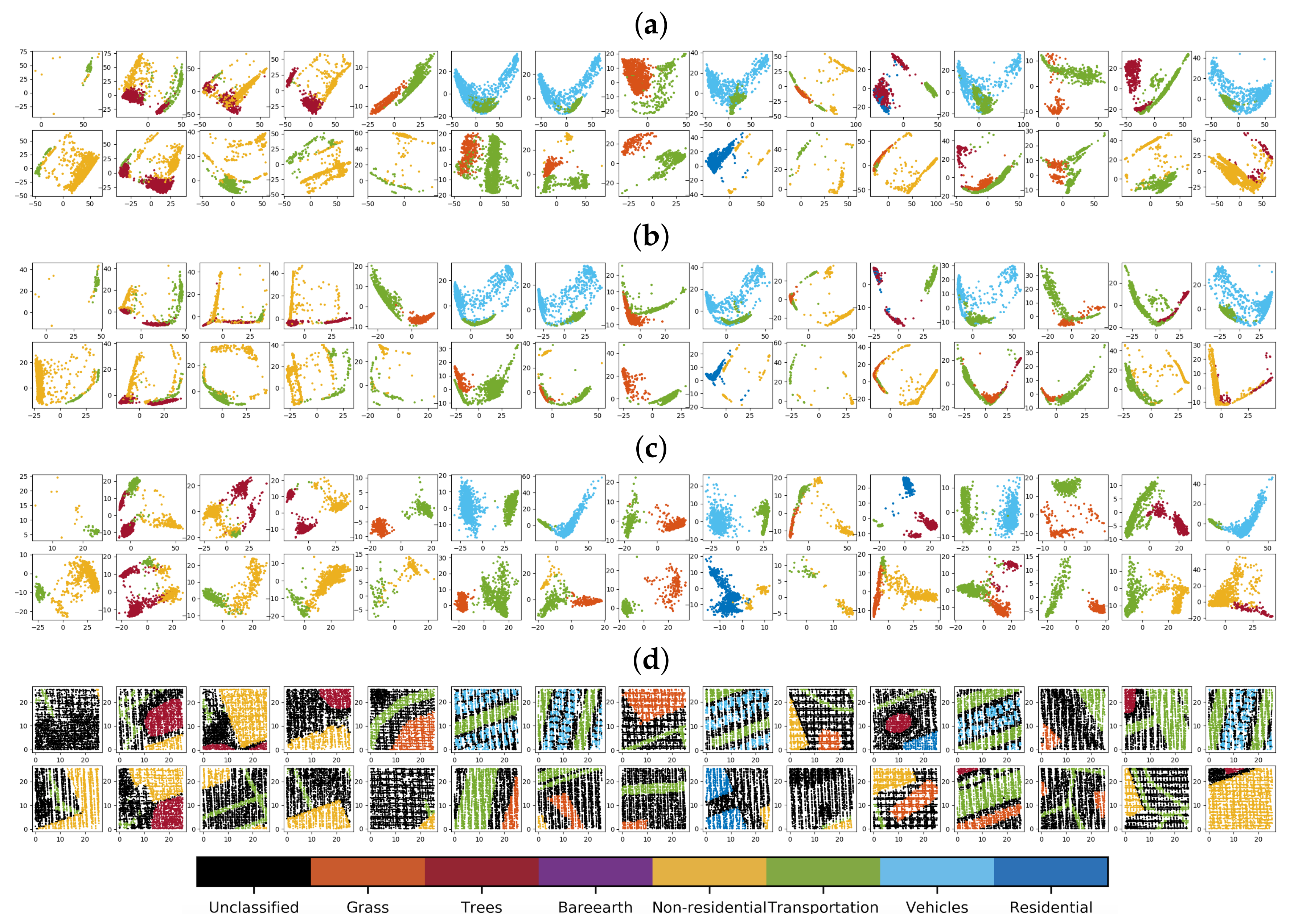Remotesensing 11 02961 g010