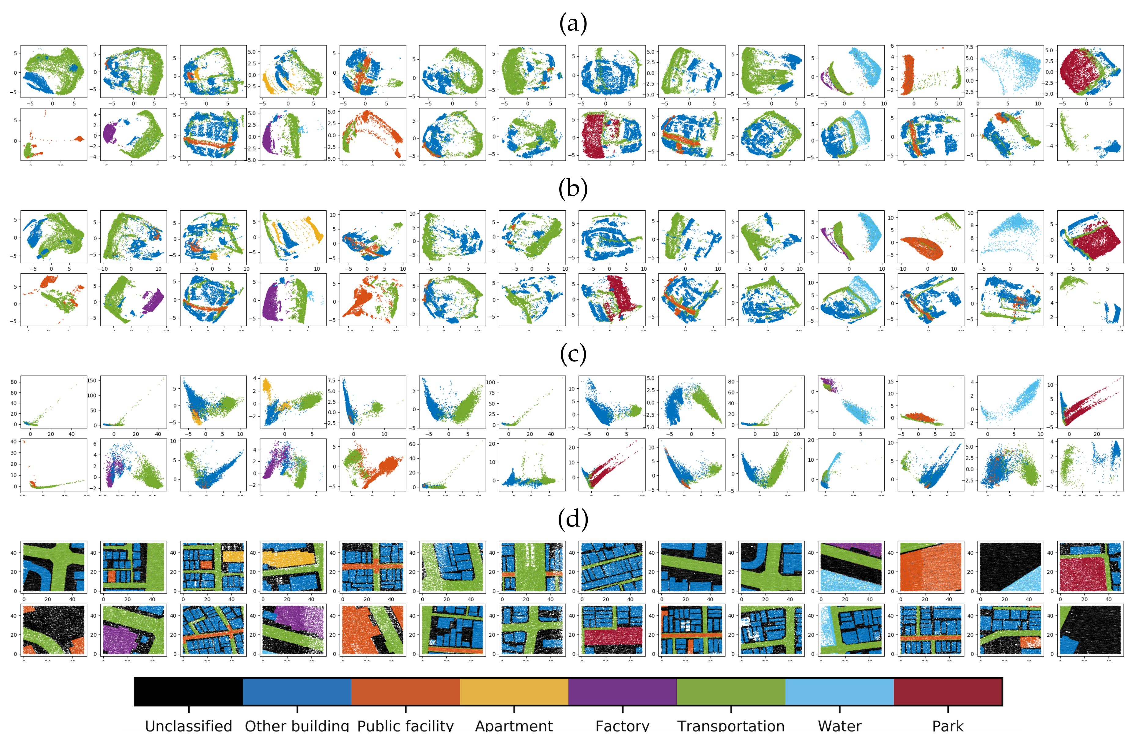 Remotesensing 11 02961 g011