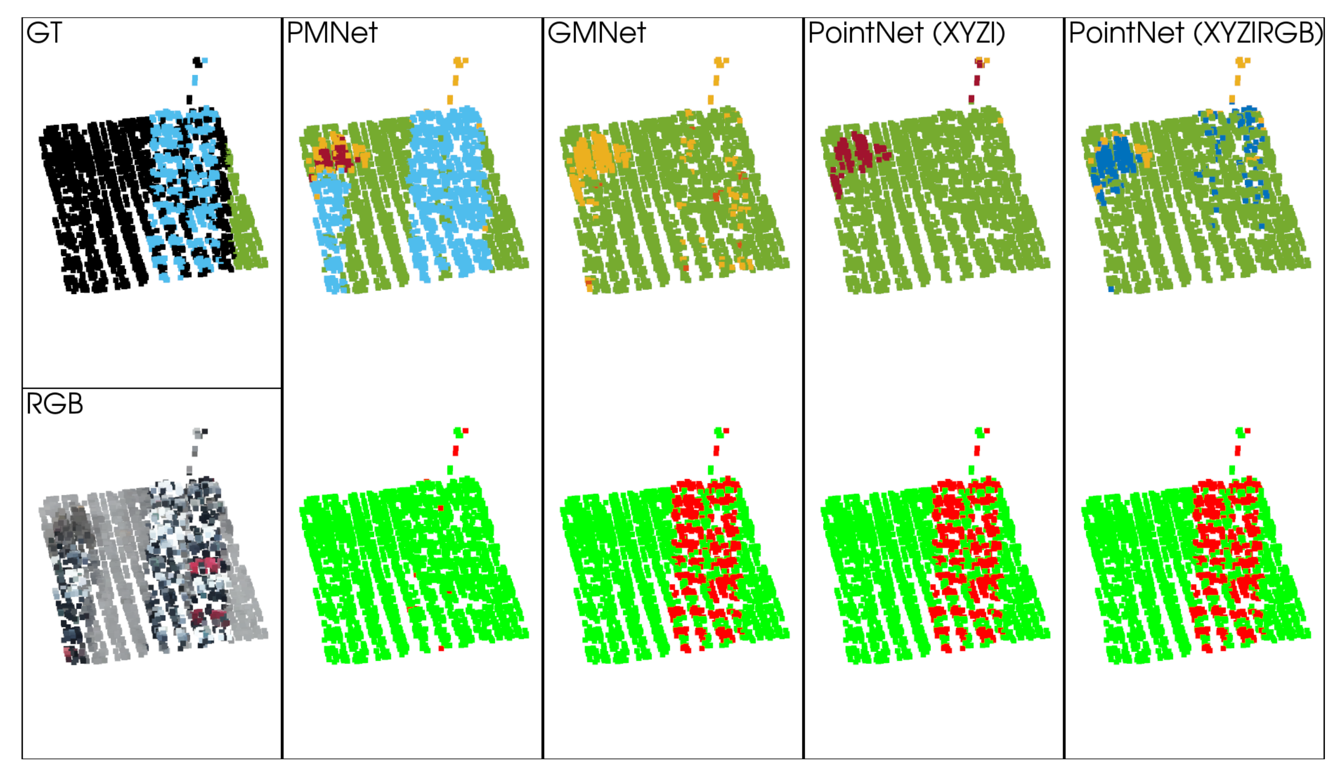 Remotesensing 11 02961 g0a2