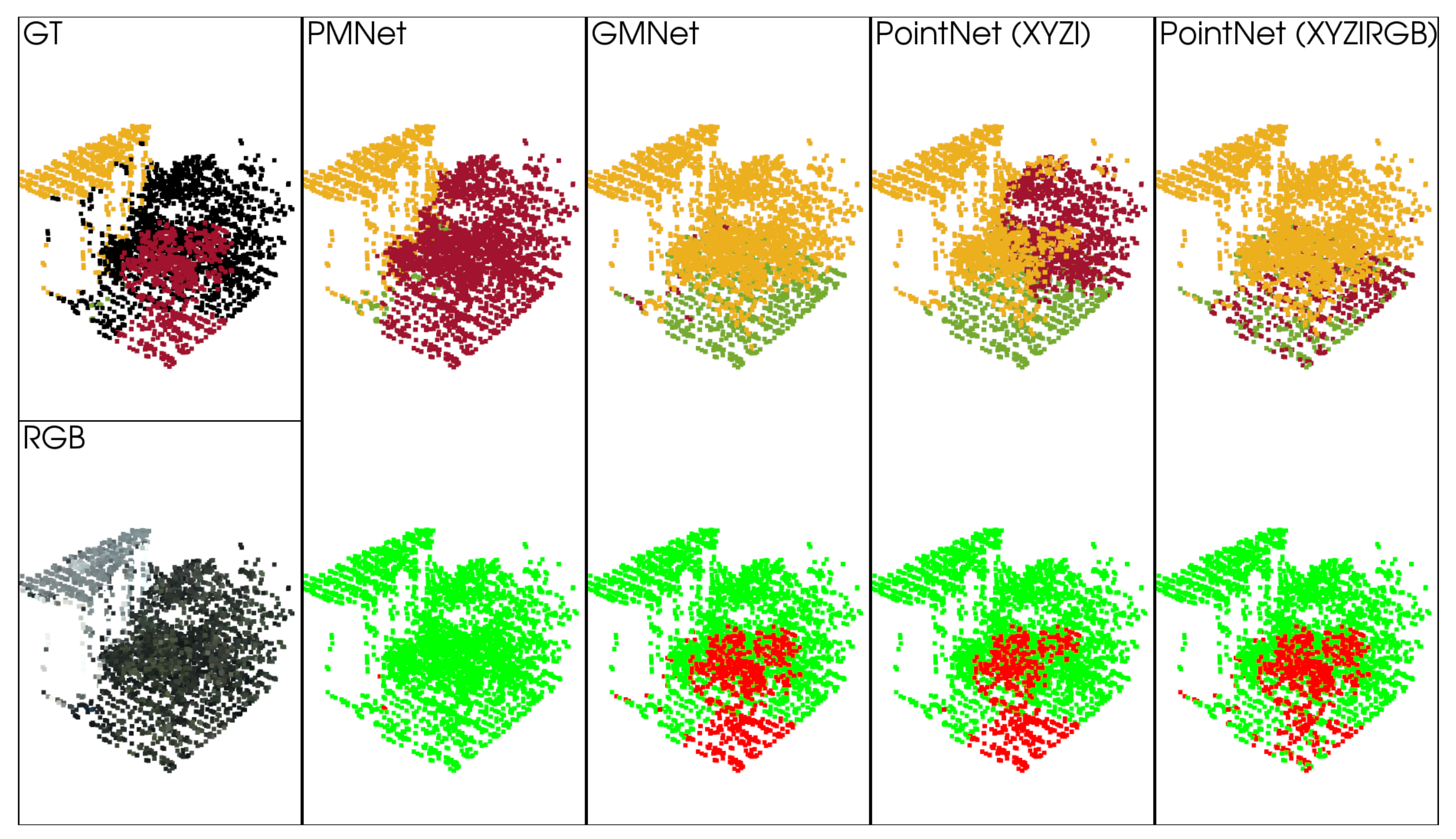 Remotesensing 11 02961 g0a3