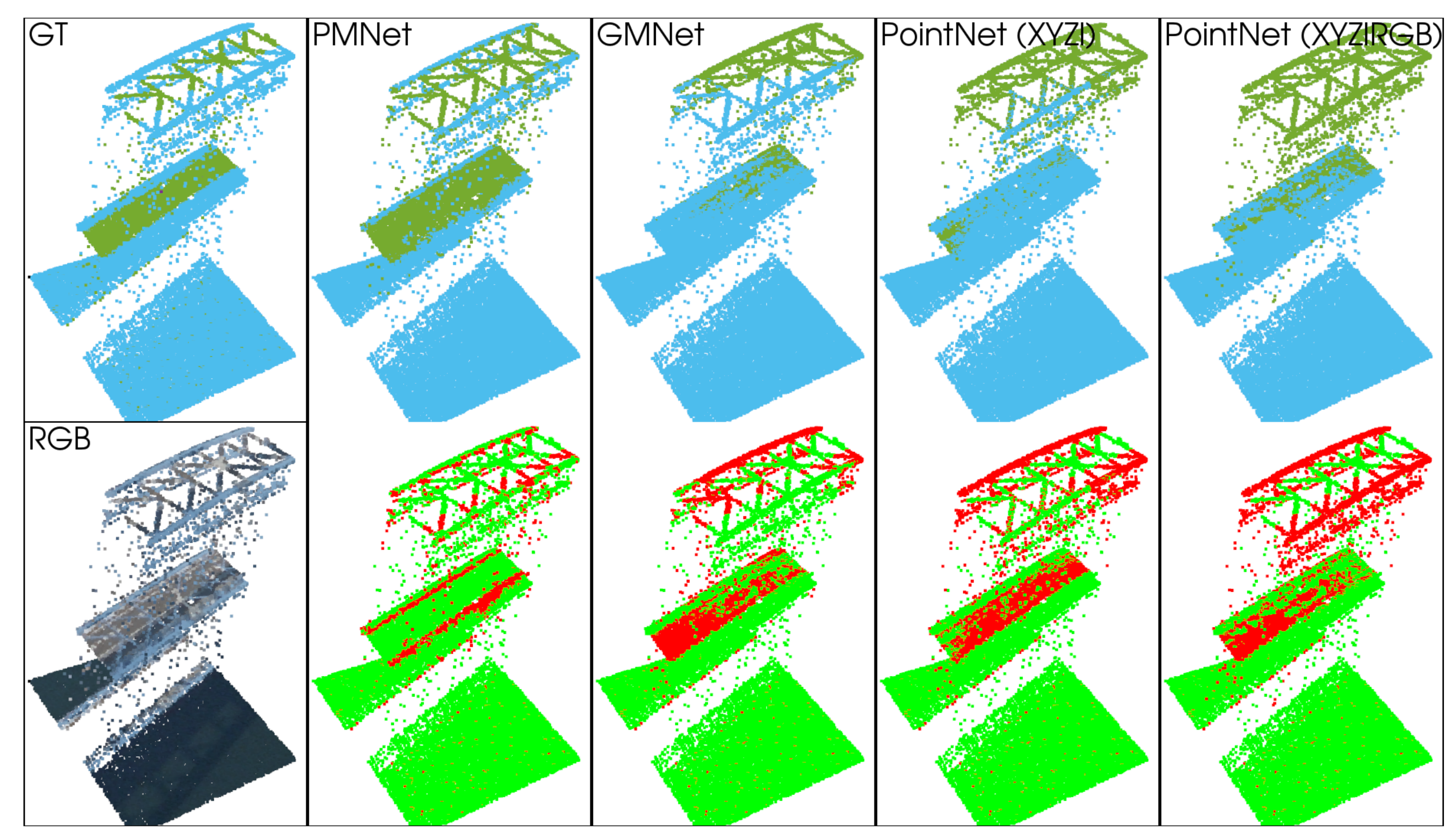 Remotesensing 11 02961 g0a4