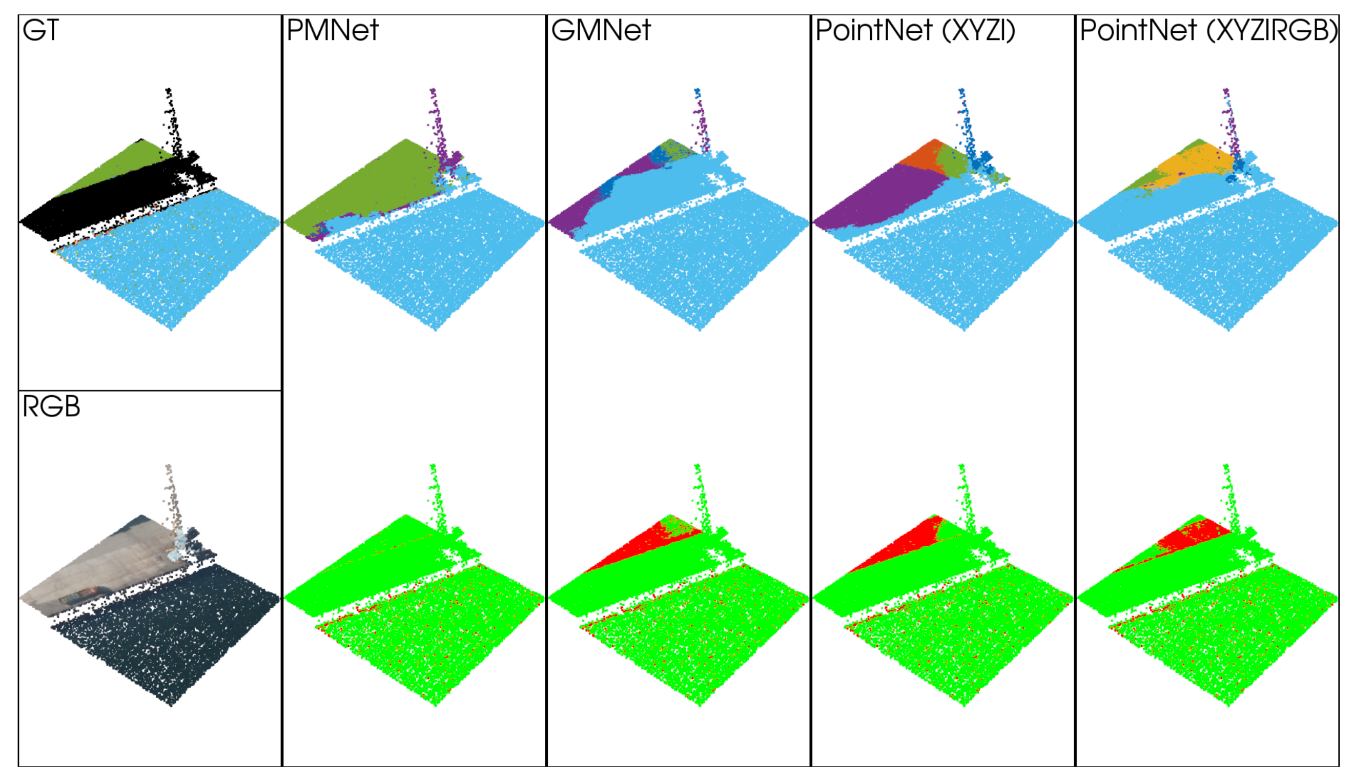 Remotesensing 11 02961 g0a5