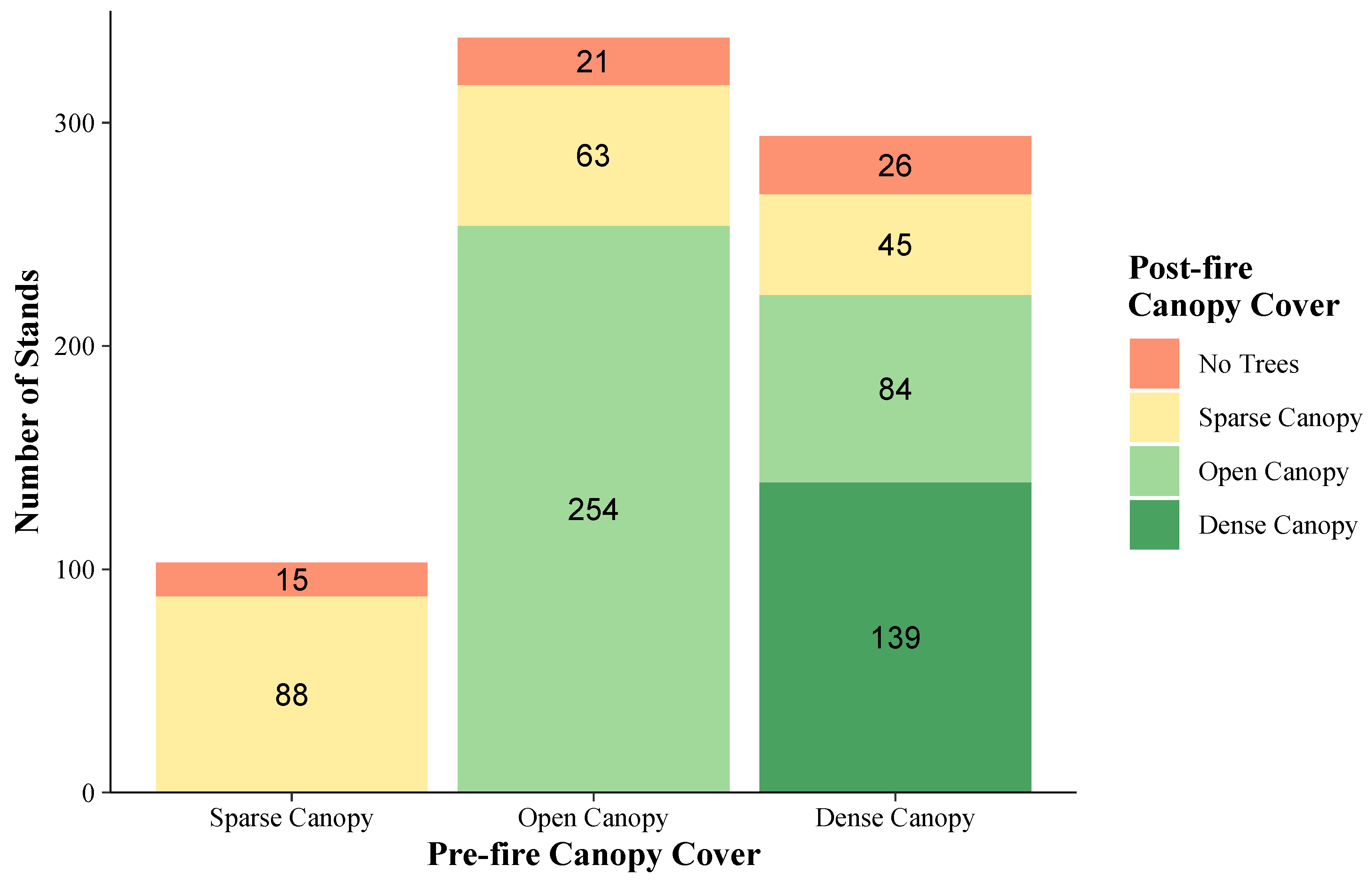 Remotesensing 11 02963 g004