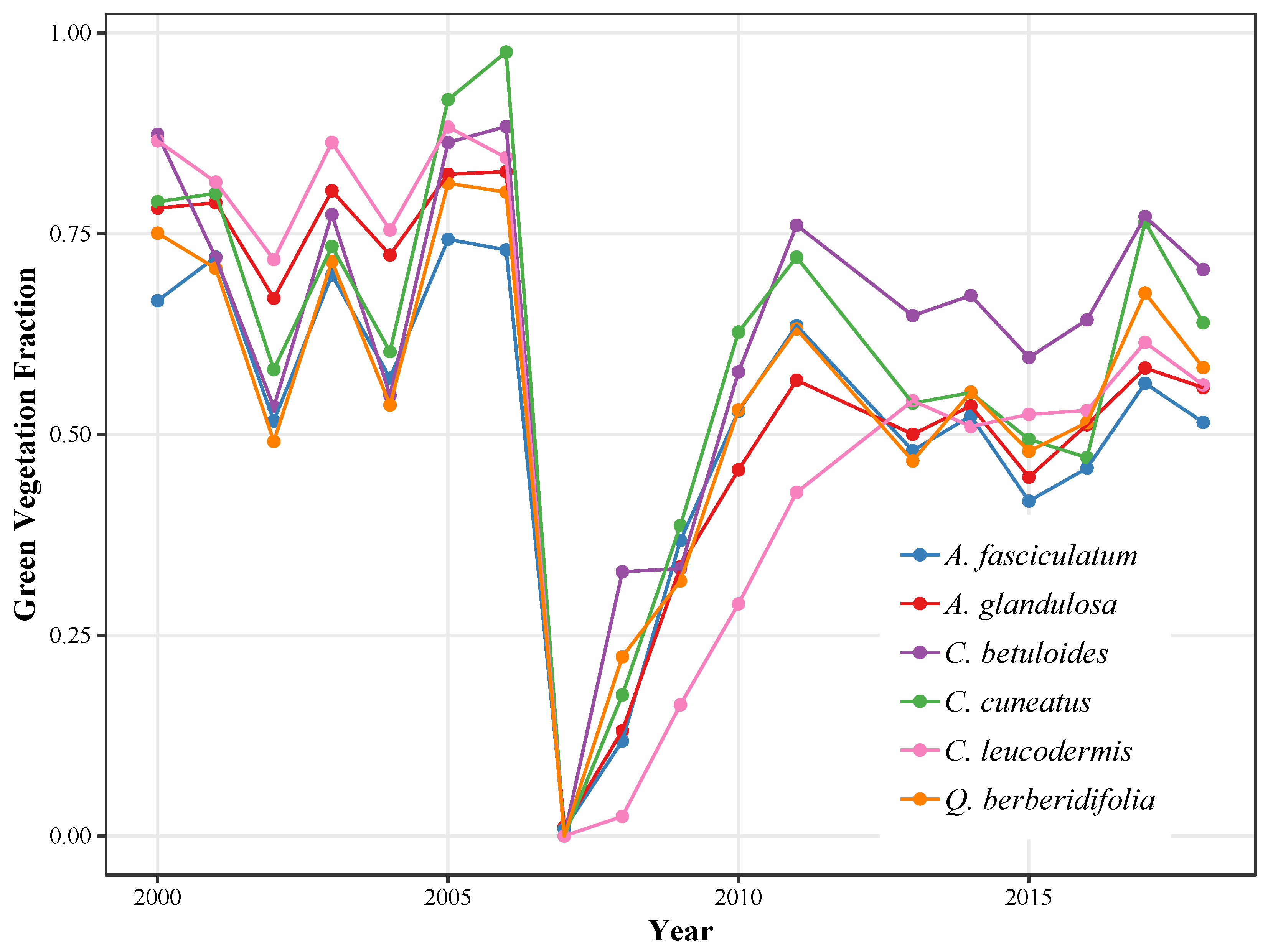 Remotesensing 11 02963 g008
