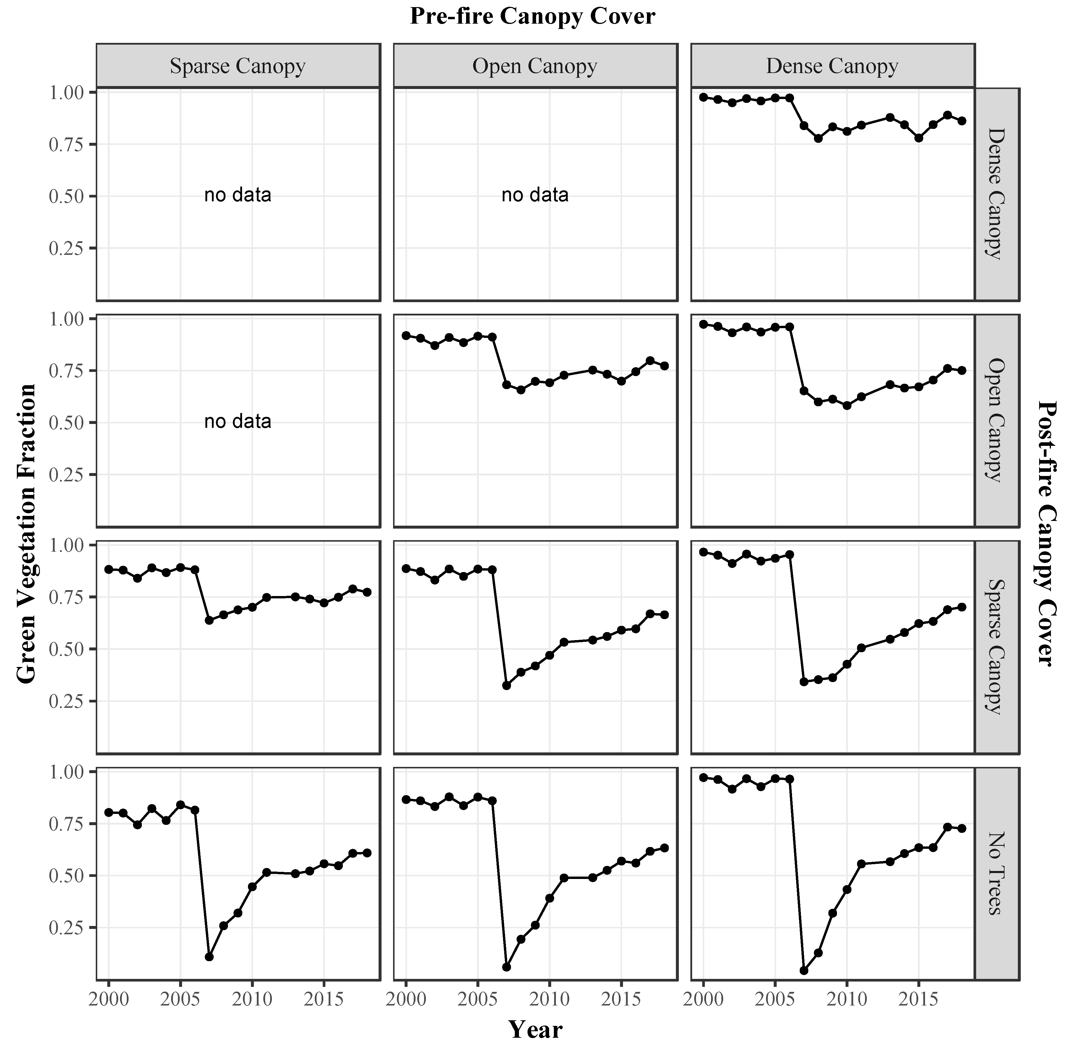 Remotesensing 11 02963 g009