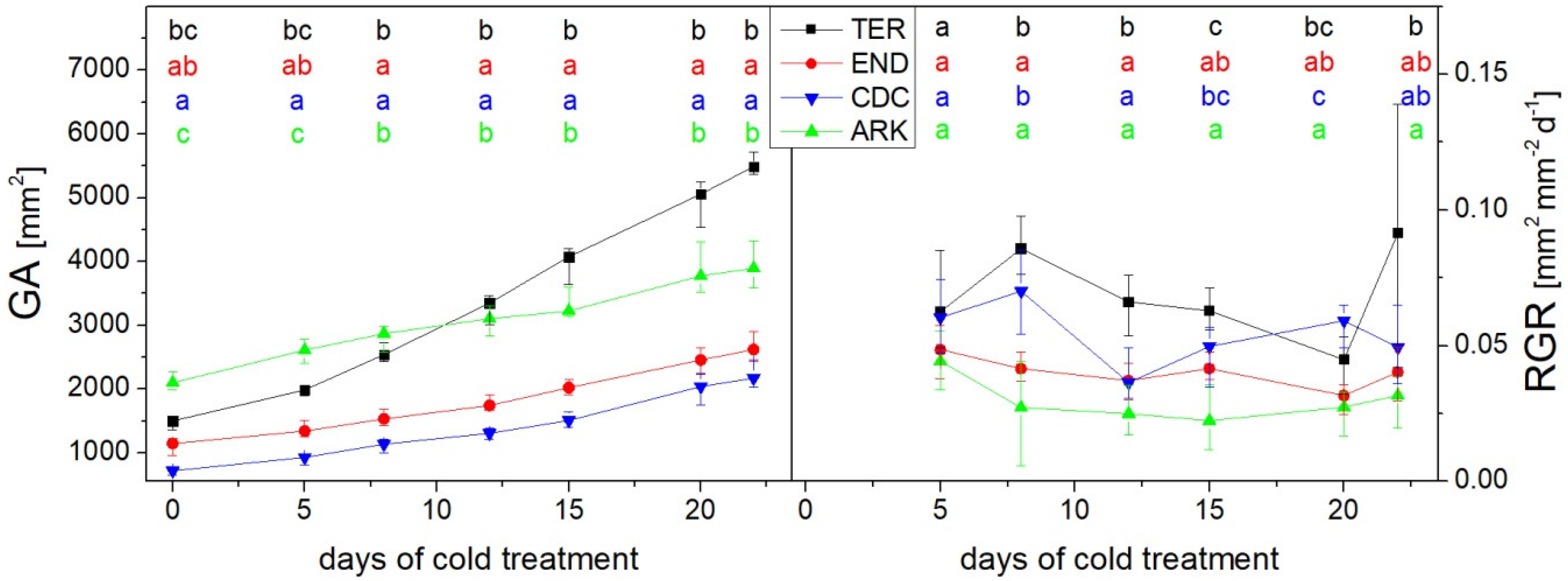 Remotesensing 11 02964 g001 Remotesensing 11 02964 g001