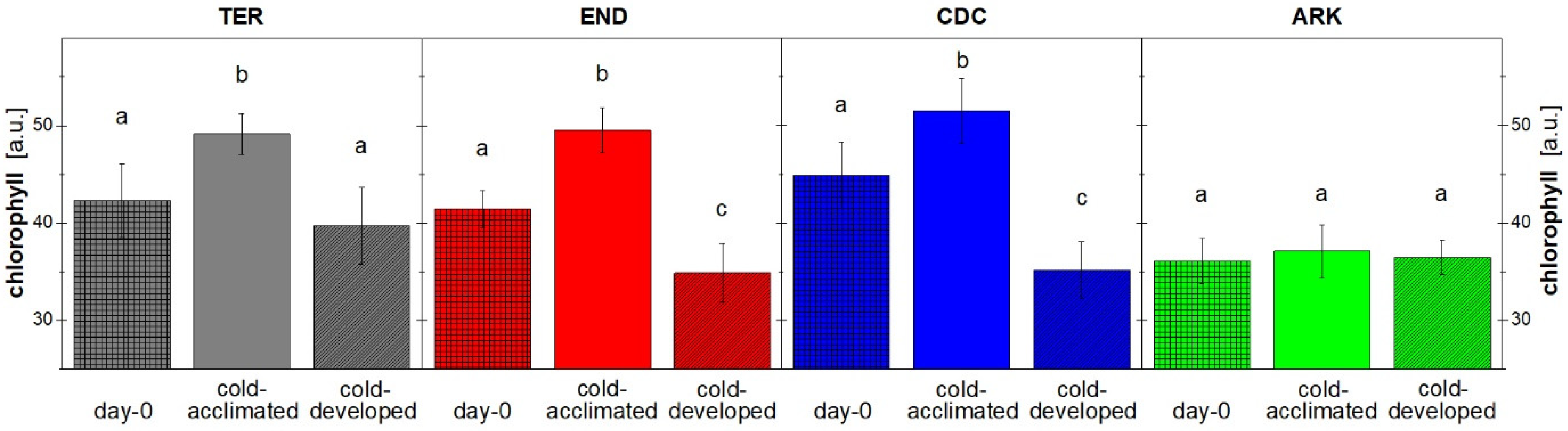 Remotesensing 11 02964 g002 Remotesensing 11 02964 g002