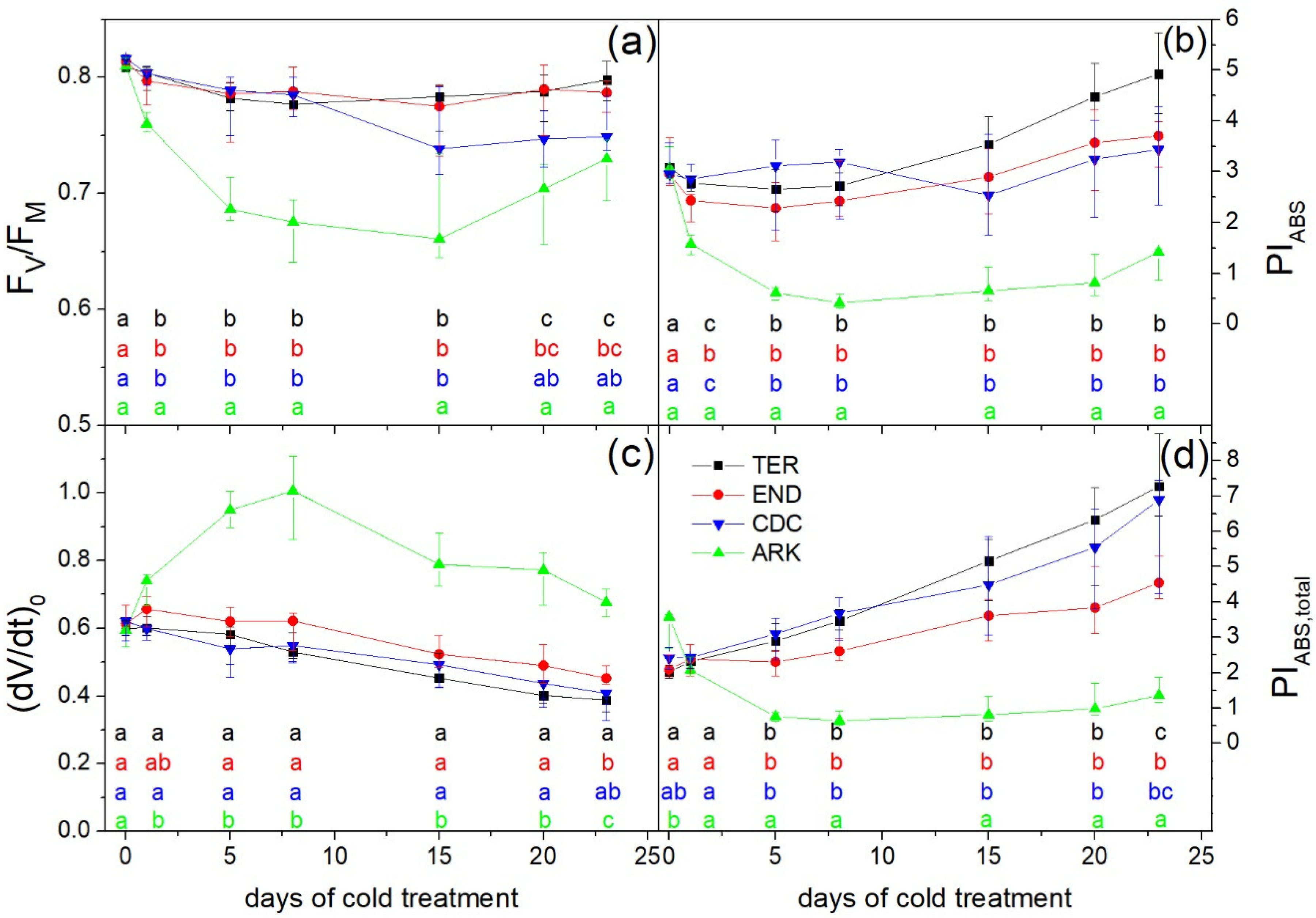 Remotesensing 11 02964 g003 Remotesensing 11 02964 g003