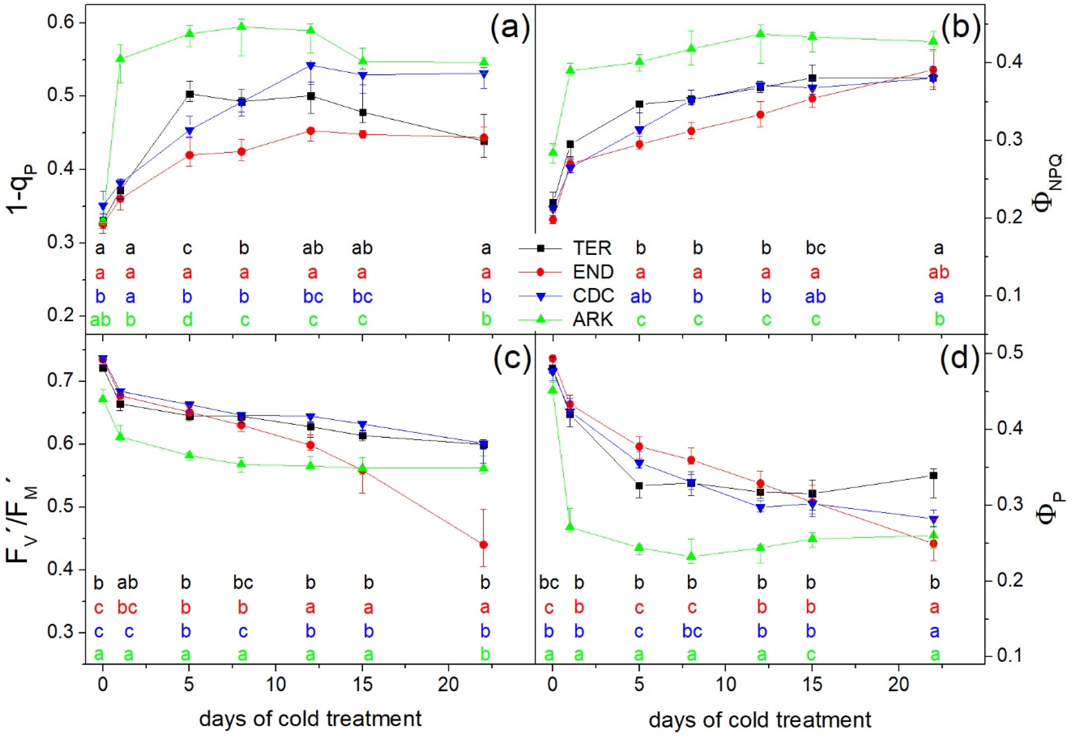 Remotesensing 11 02964 g004 Remotesensing 11 02964 g004